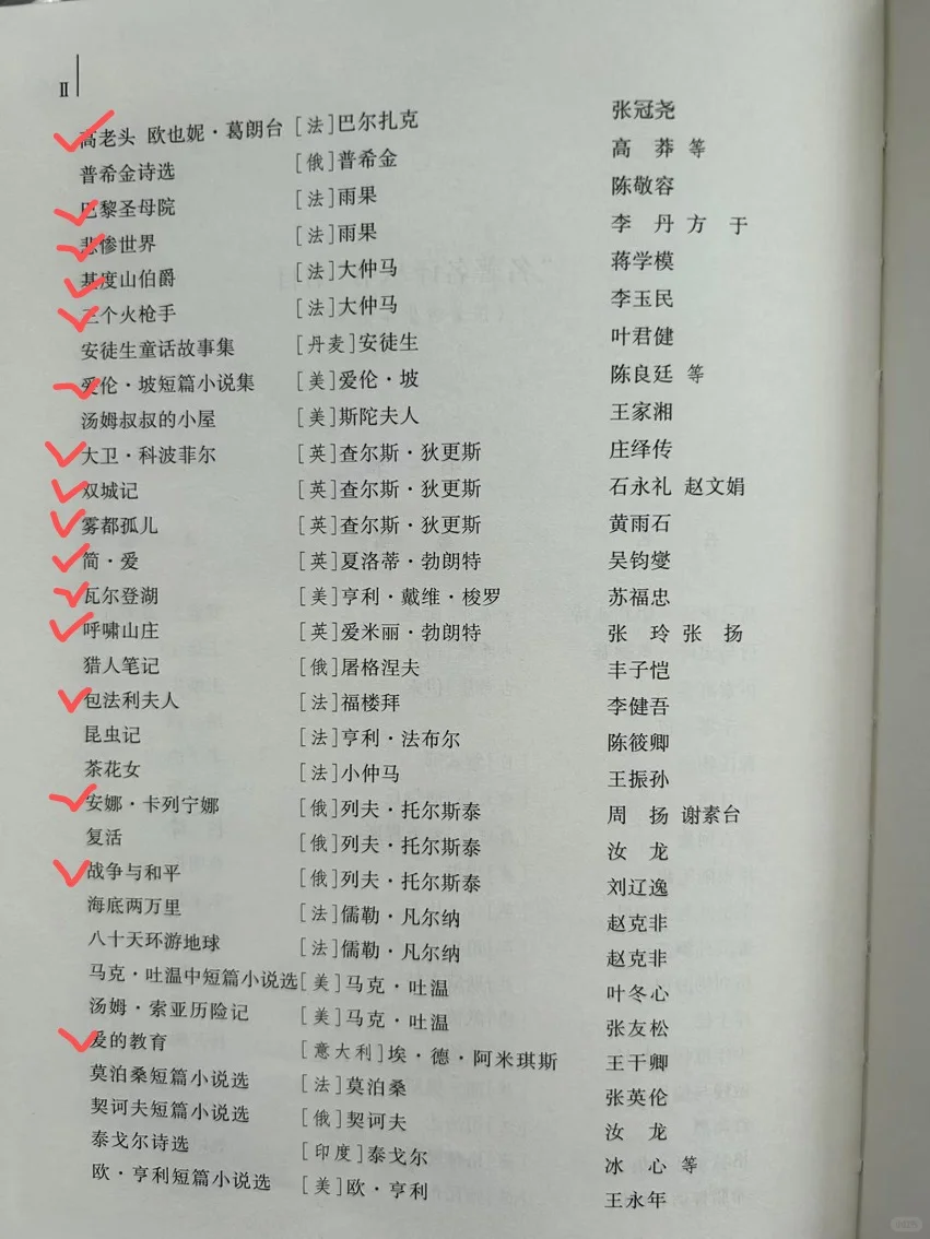 1⃣️0⃣️0⃣️本国外名著中，比较好读的书推荐