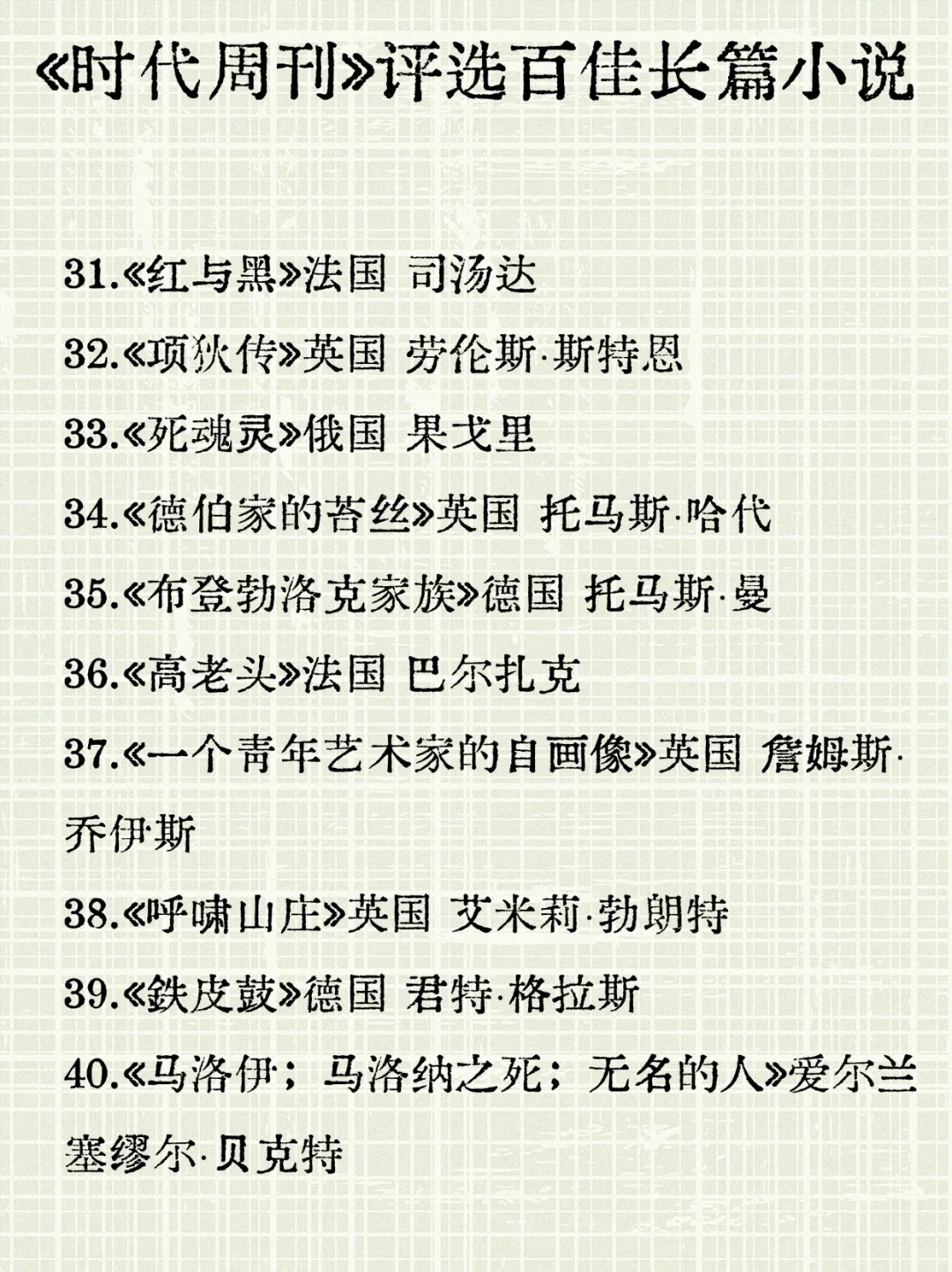 书单分享📚时代周刊评百佳长篇小说