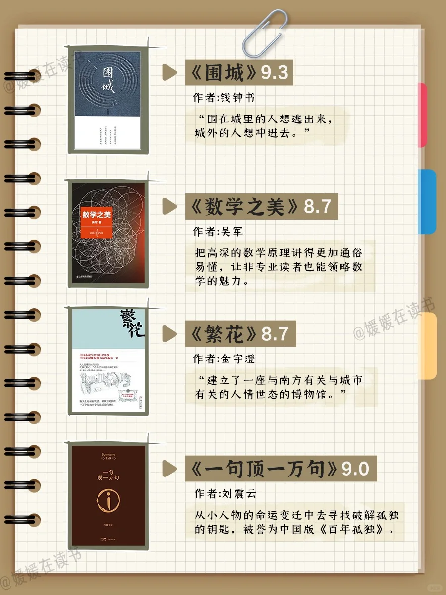 人民日报推荐🔥必读经典书籍 建议收藏