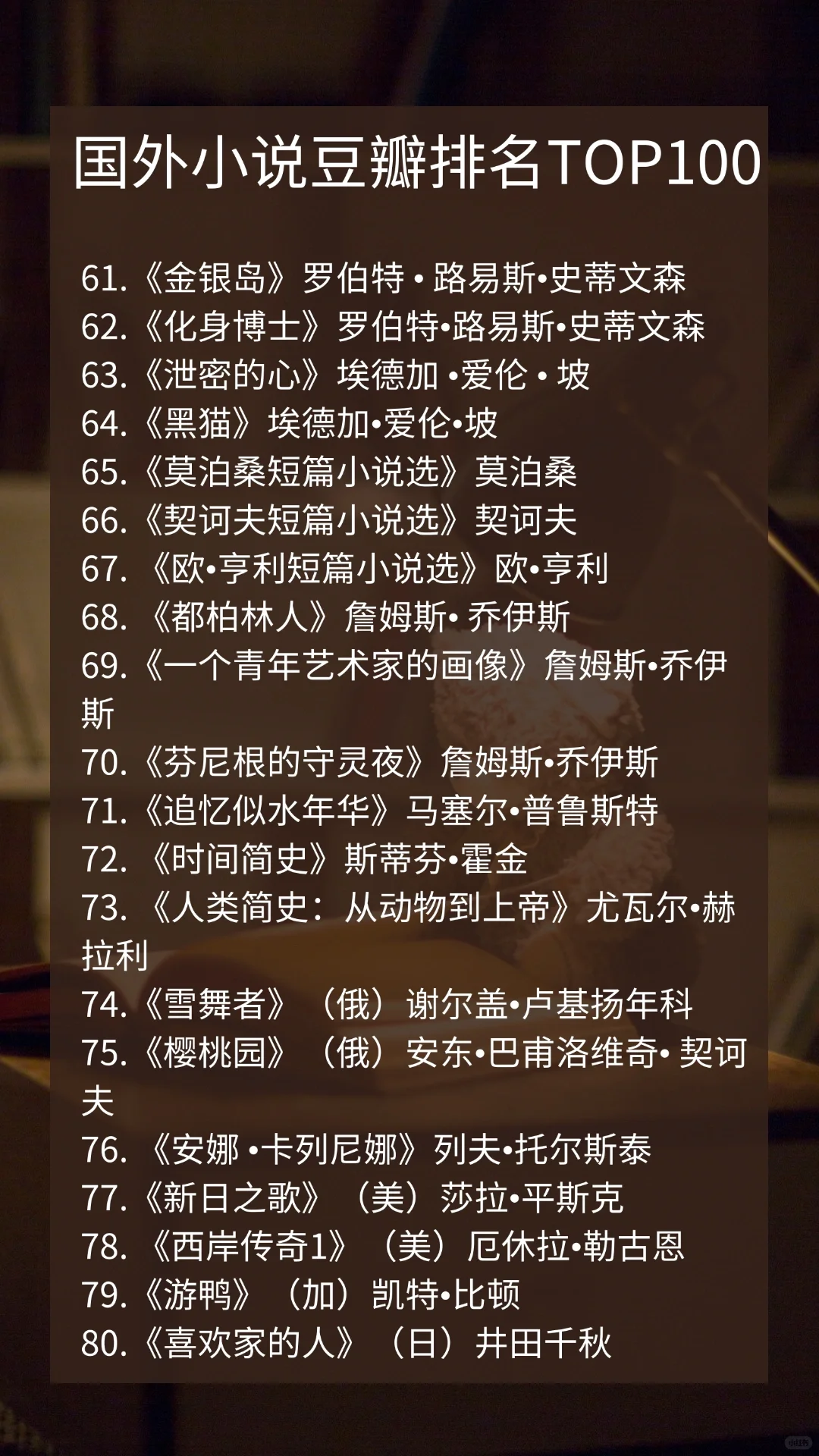 豆瓣国外小说top 100文学界的奥斯卡