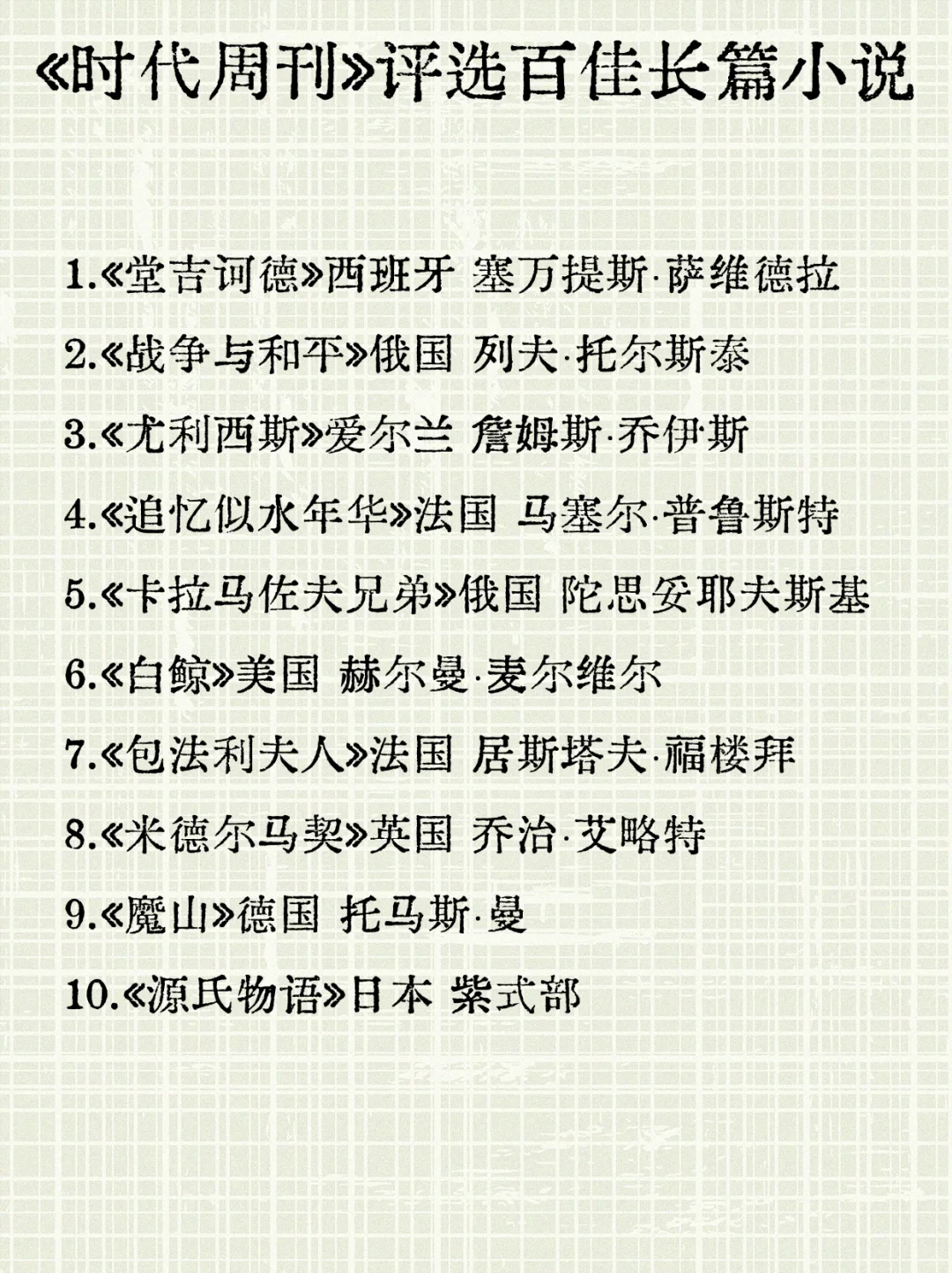 书单分享📚时代周刊评百佳长篇小说