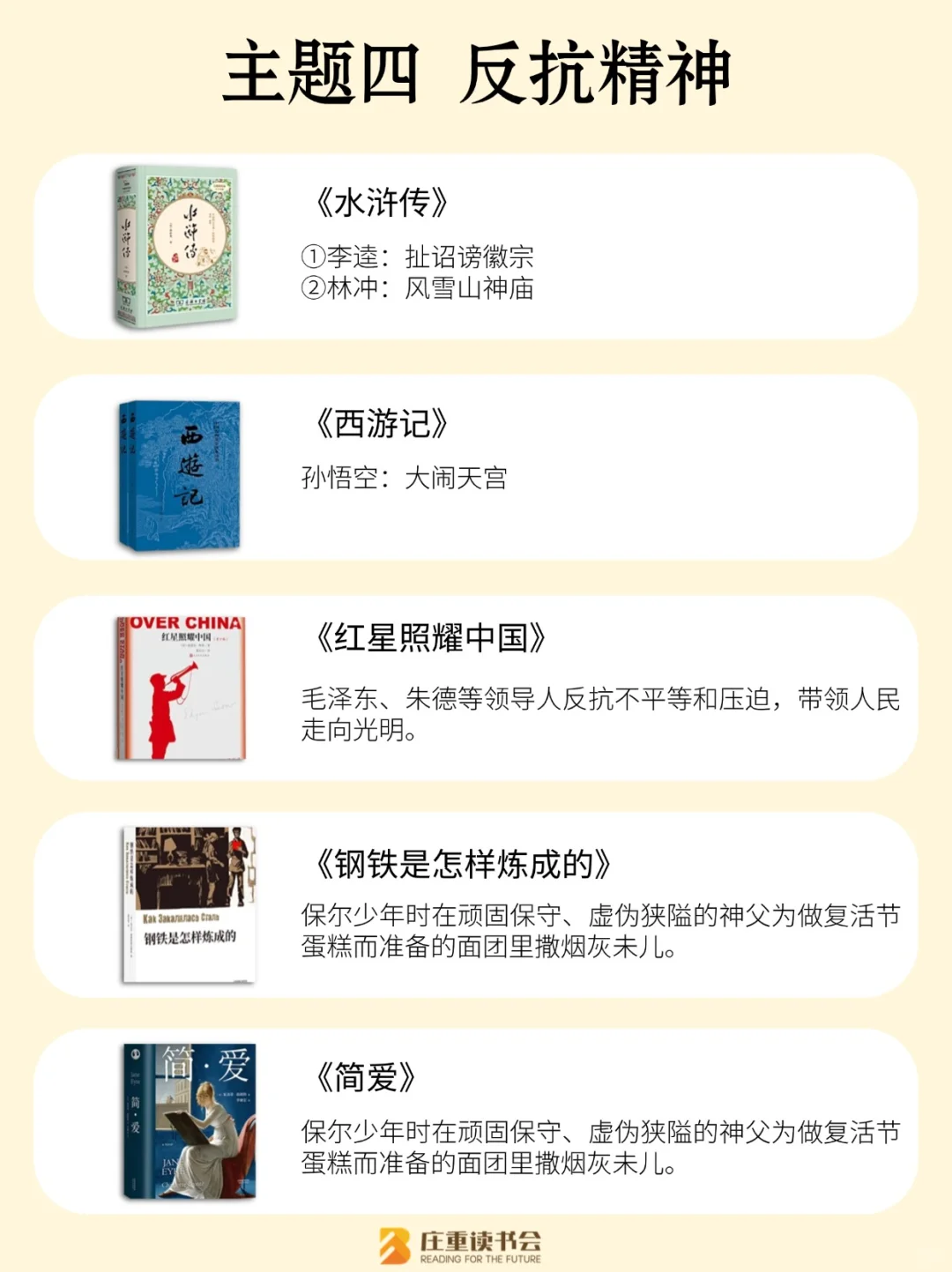 教研提醒‼这才是中考名著学习的必杀技🔥