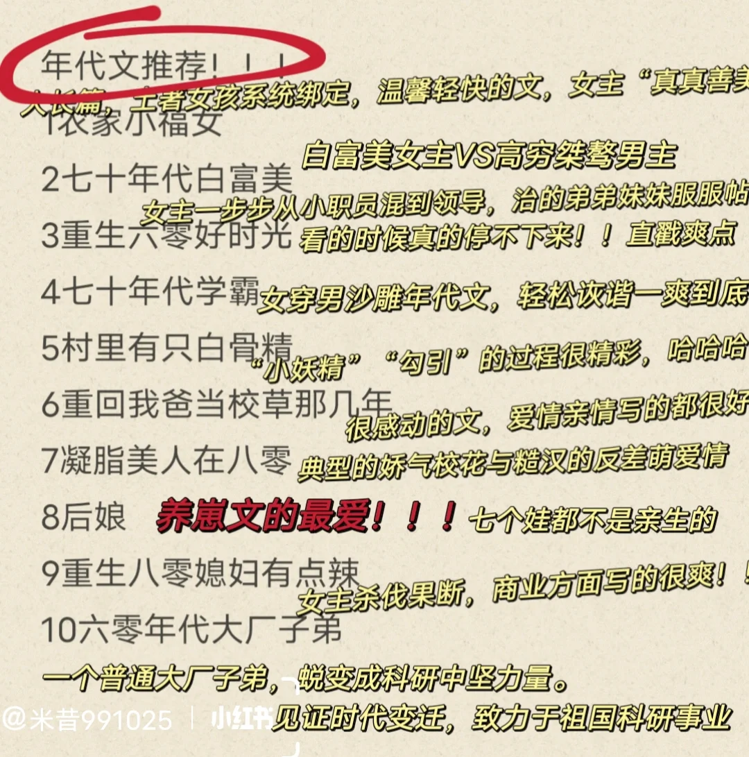 高质量年代文推荐🥰最近迷上了年代文