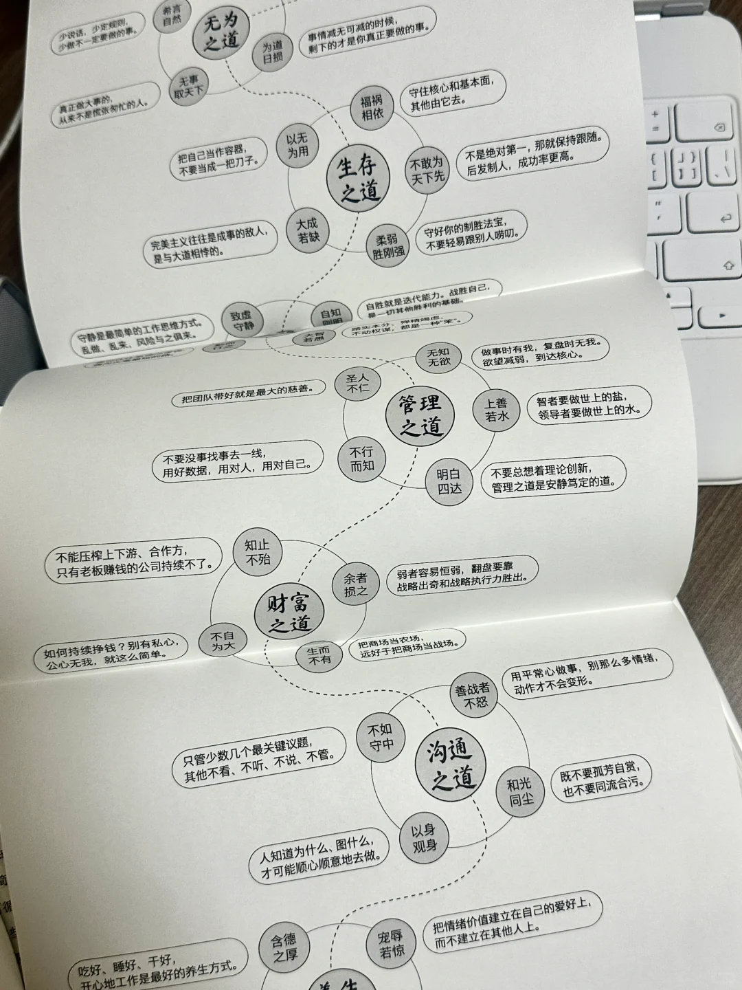 讨好型女生都来读冯唐新书！读完真悟透了😭！