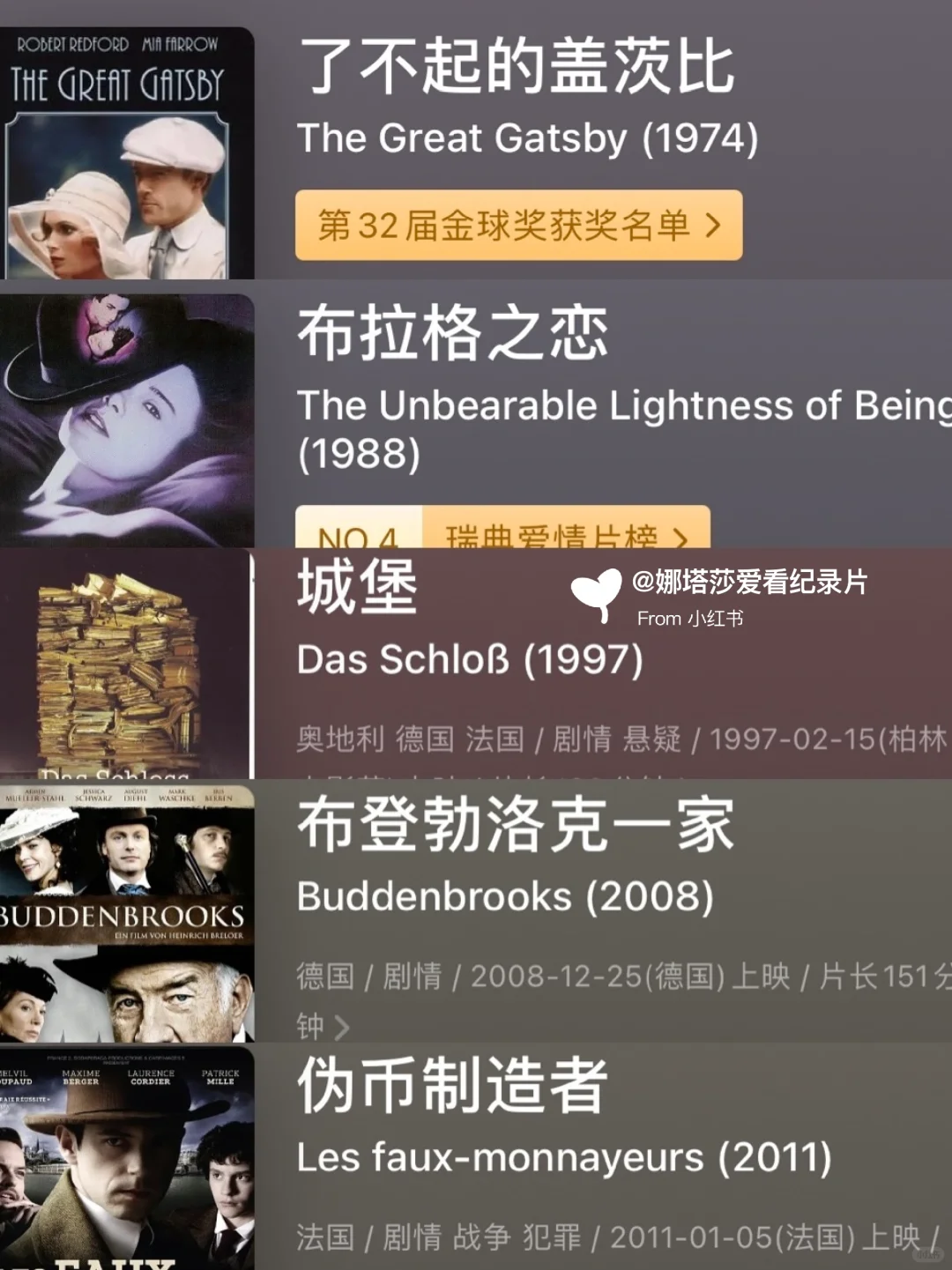 125部世界文学名著改编电影🎬‼️（上）