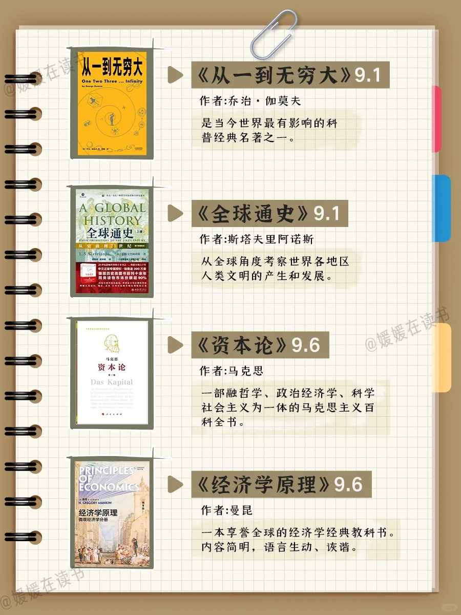 人民日报推荐🔥必读经典书籍 建议收藏