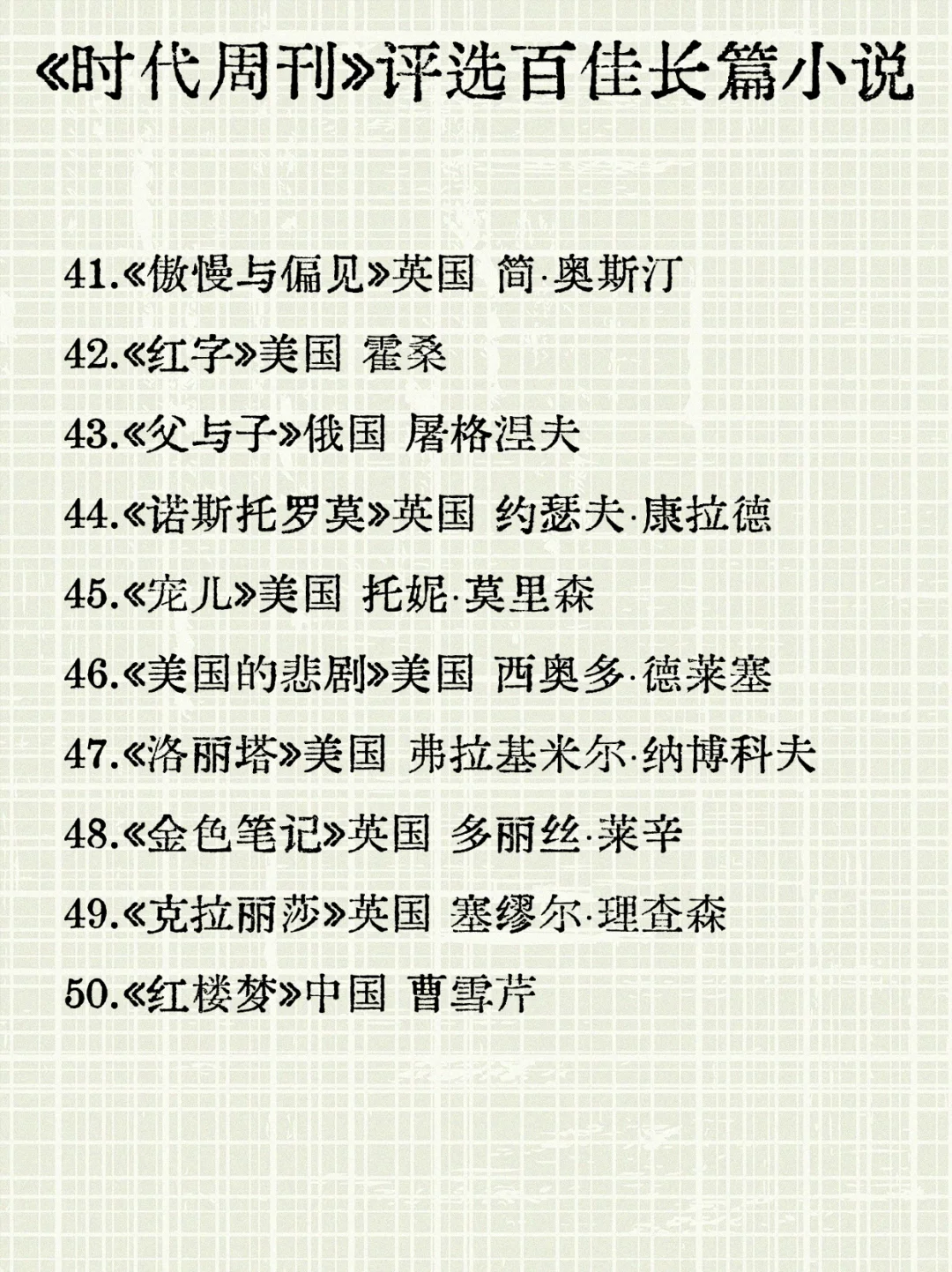 书单分享📚时代周刊评百佳长篇小说