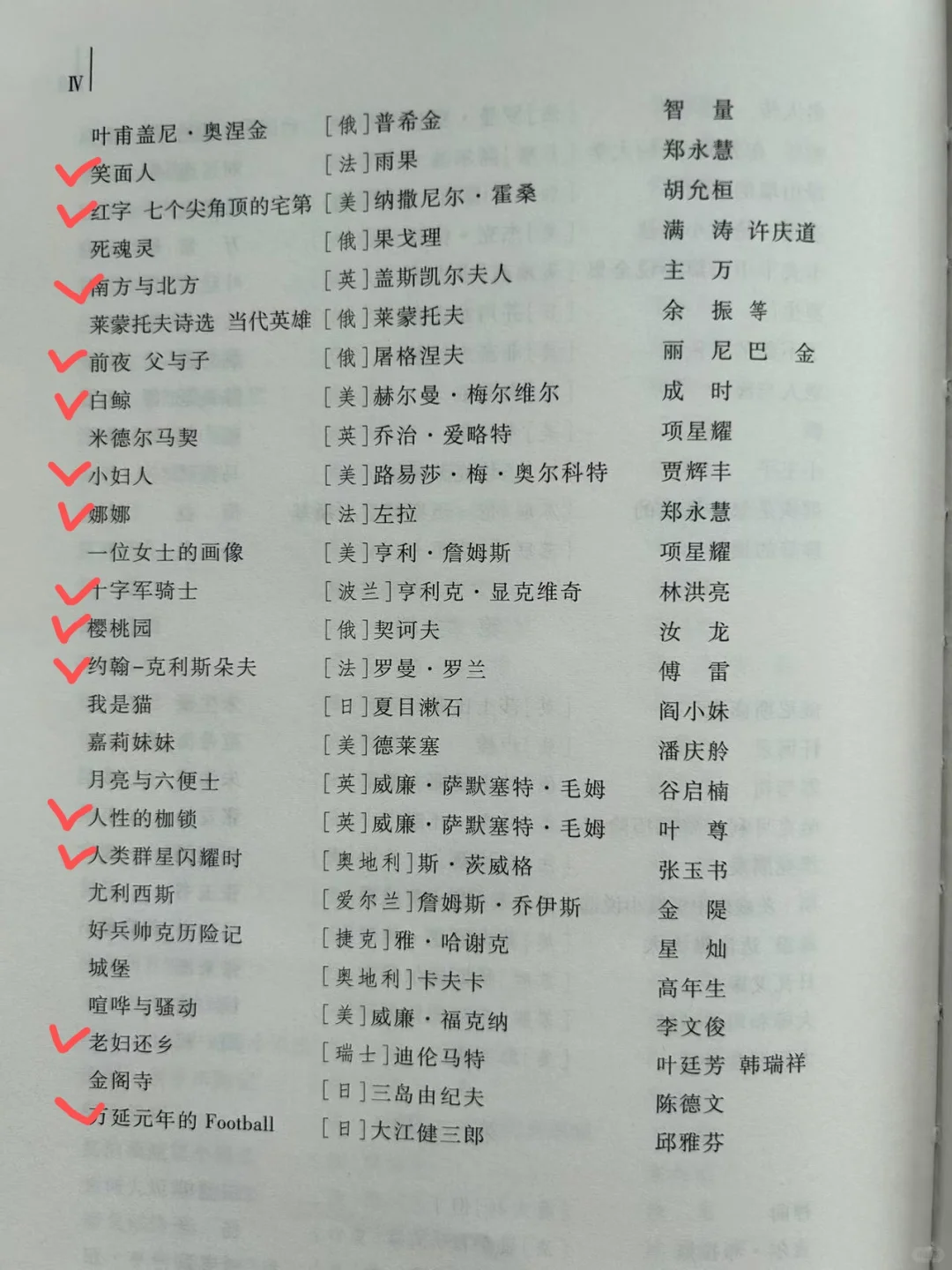 1⃣️0⃣️0⃣️本国外名著中，比较好读的书推荐