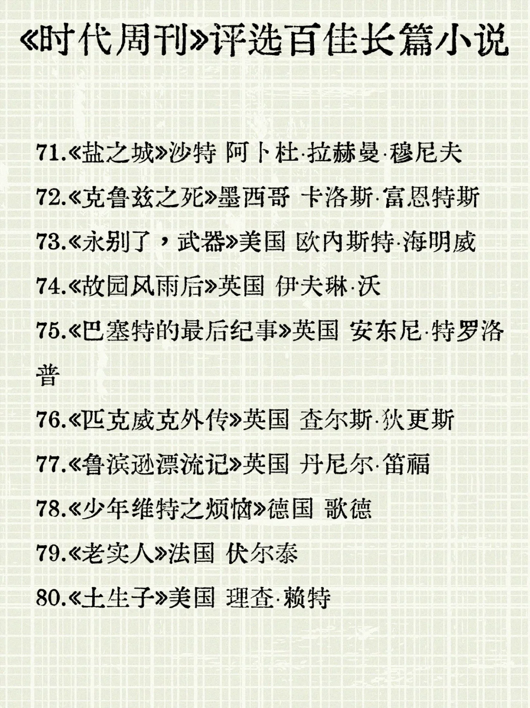 书单分享📚时代周刊评百佳长篇小说