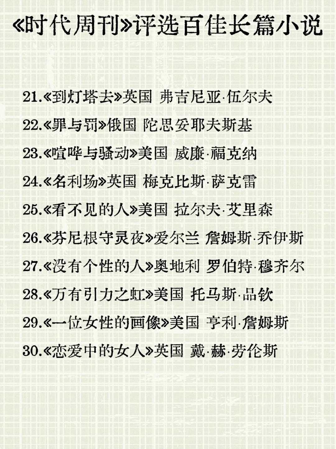 书单分享📚时代周刊评百佳长篇小说