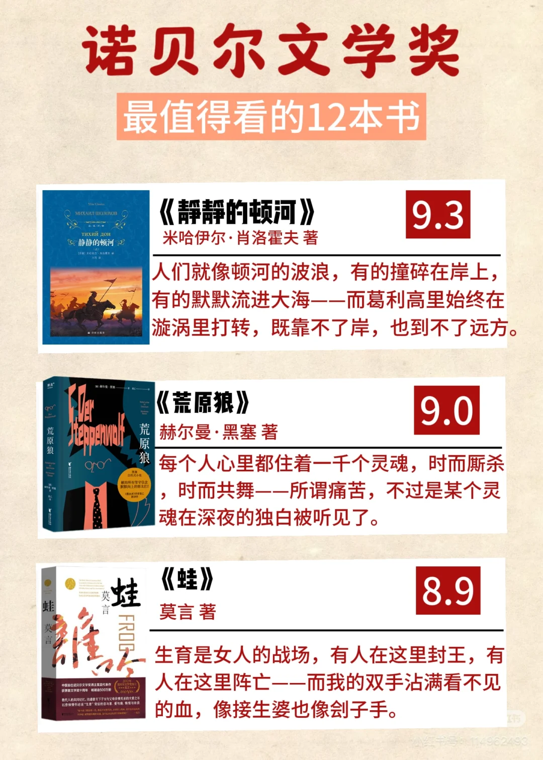 书单|诺贝尔文学奖，这12本书必读！