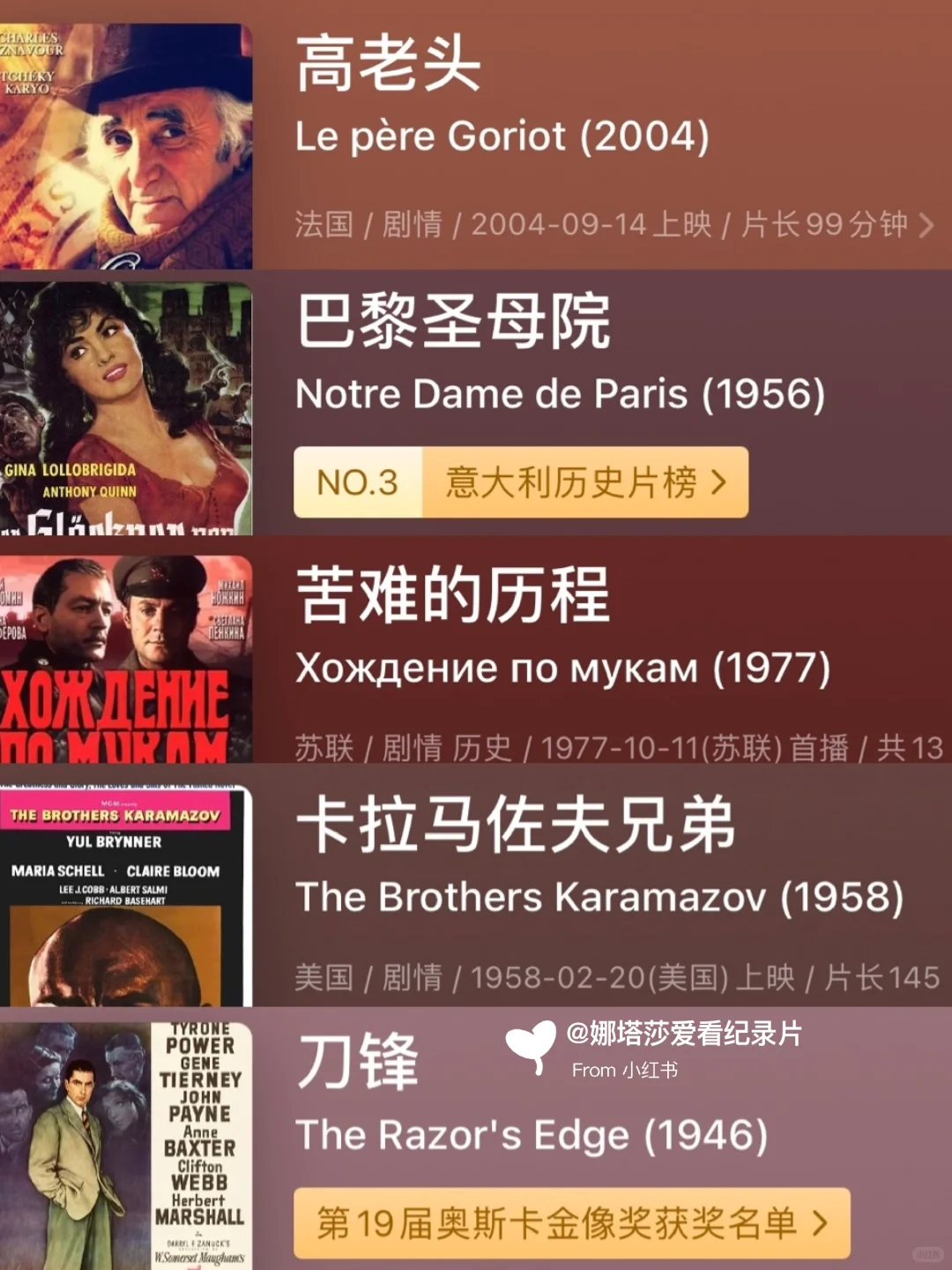 125部世界文学名著改编电影🎬‼️（上）