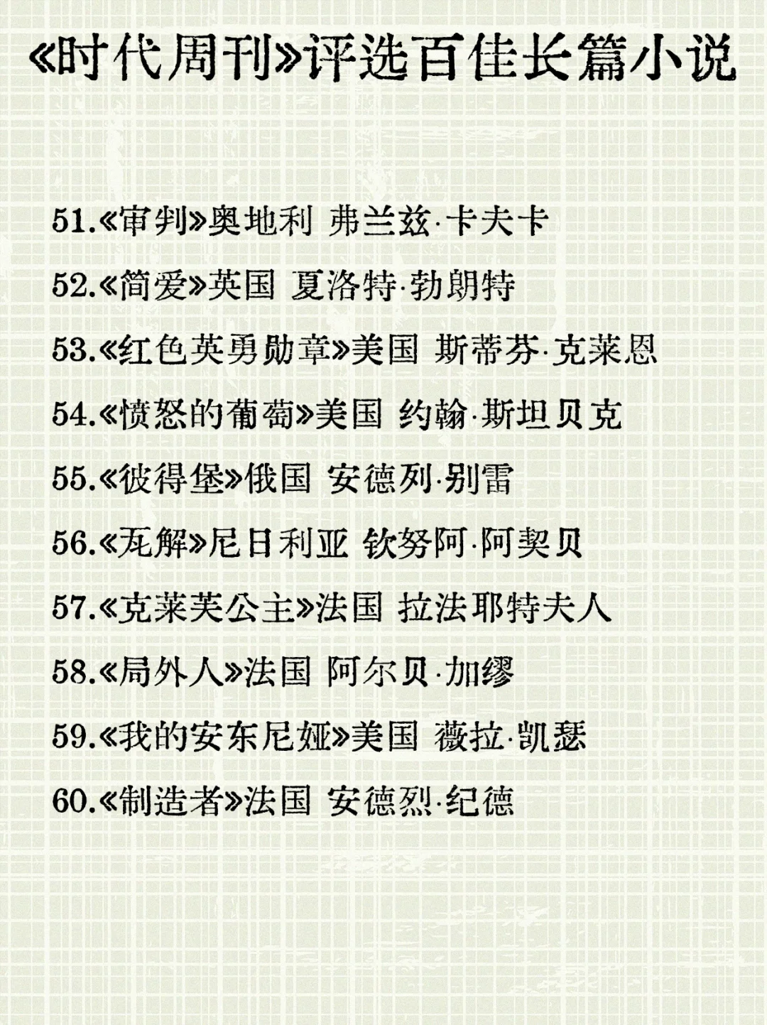 书单分享📚时代周刊评百佳长篇小说