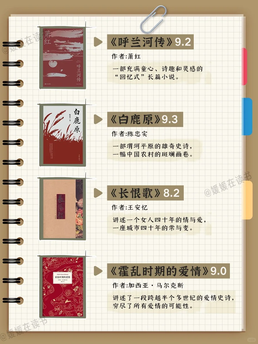 人民日报推荐🔥必读经典书籍 建议收藏