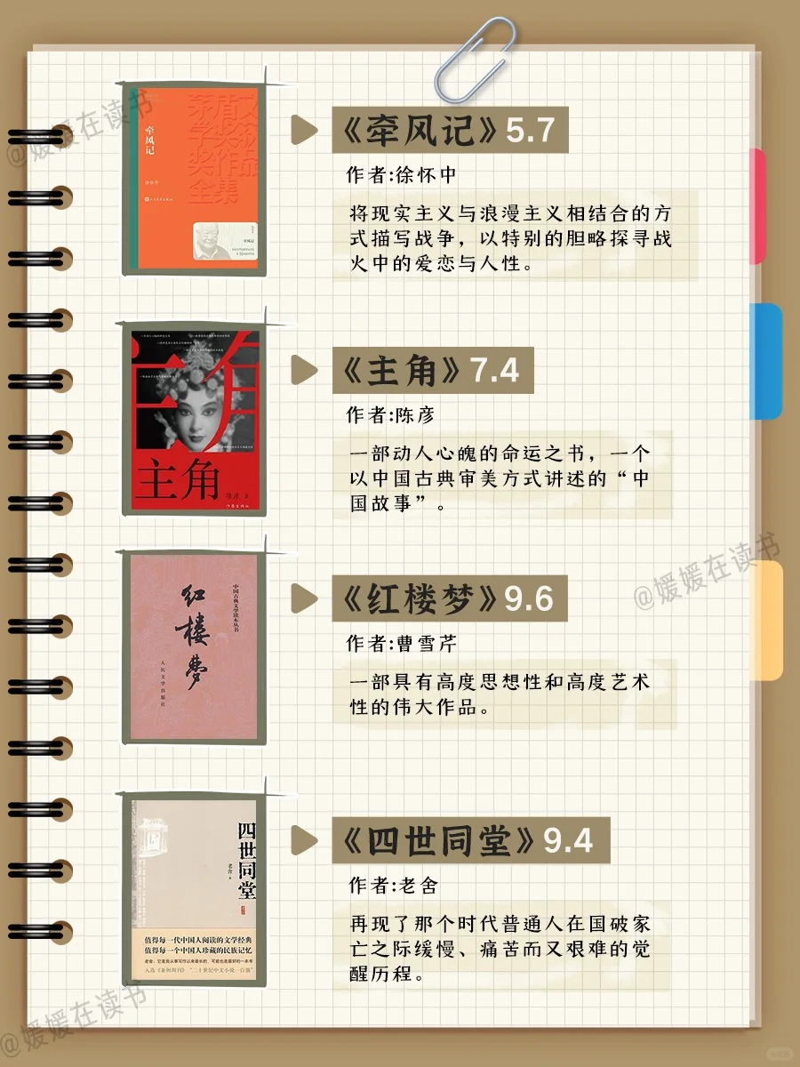 人民日报推荐🔥必读经典书籍 建议收藏