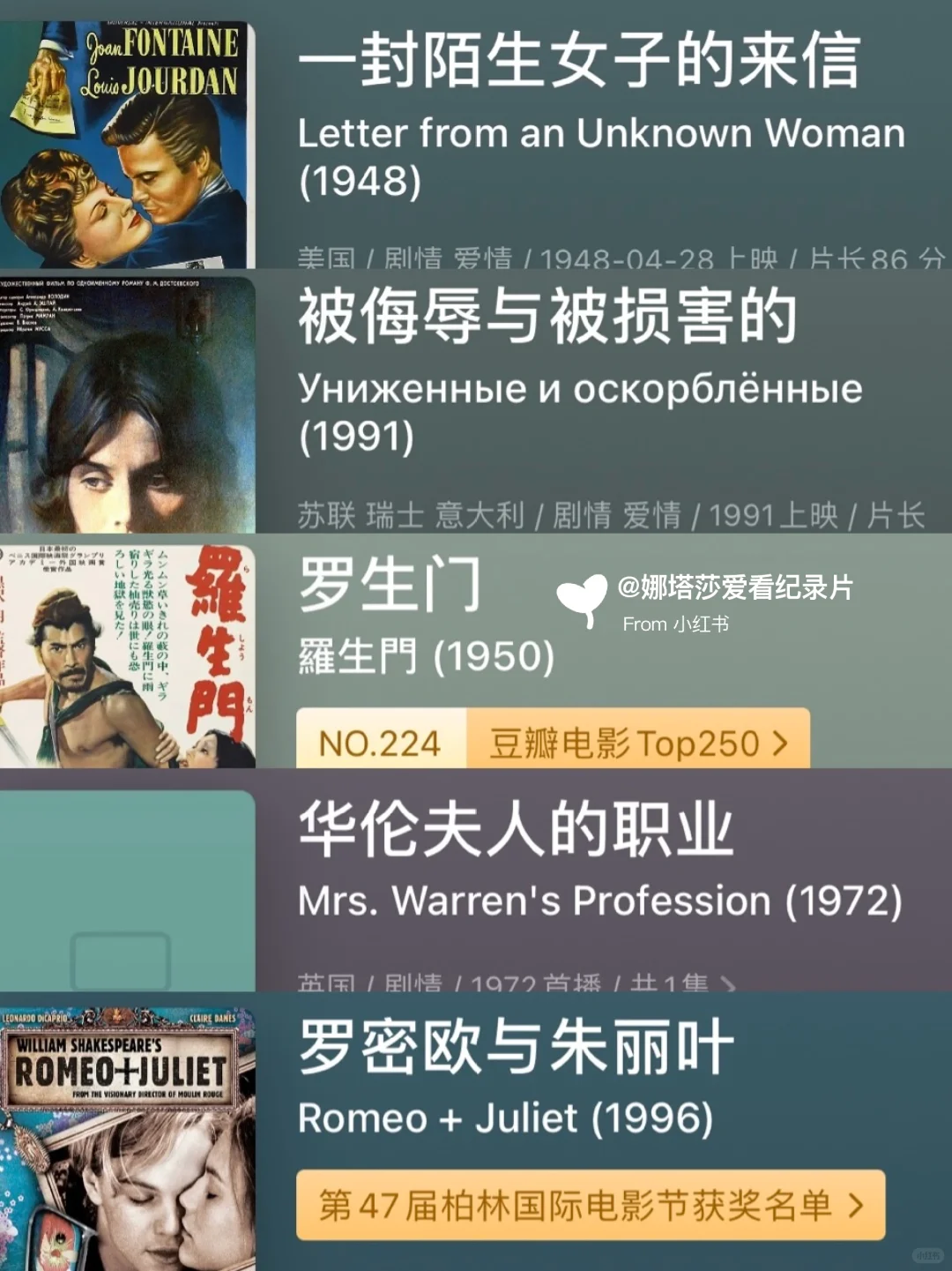 125部世界文学名著改编电影🎬‼️（上）