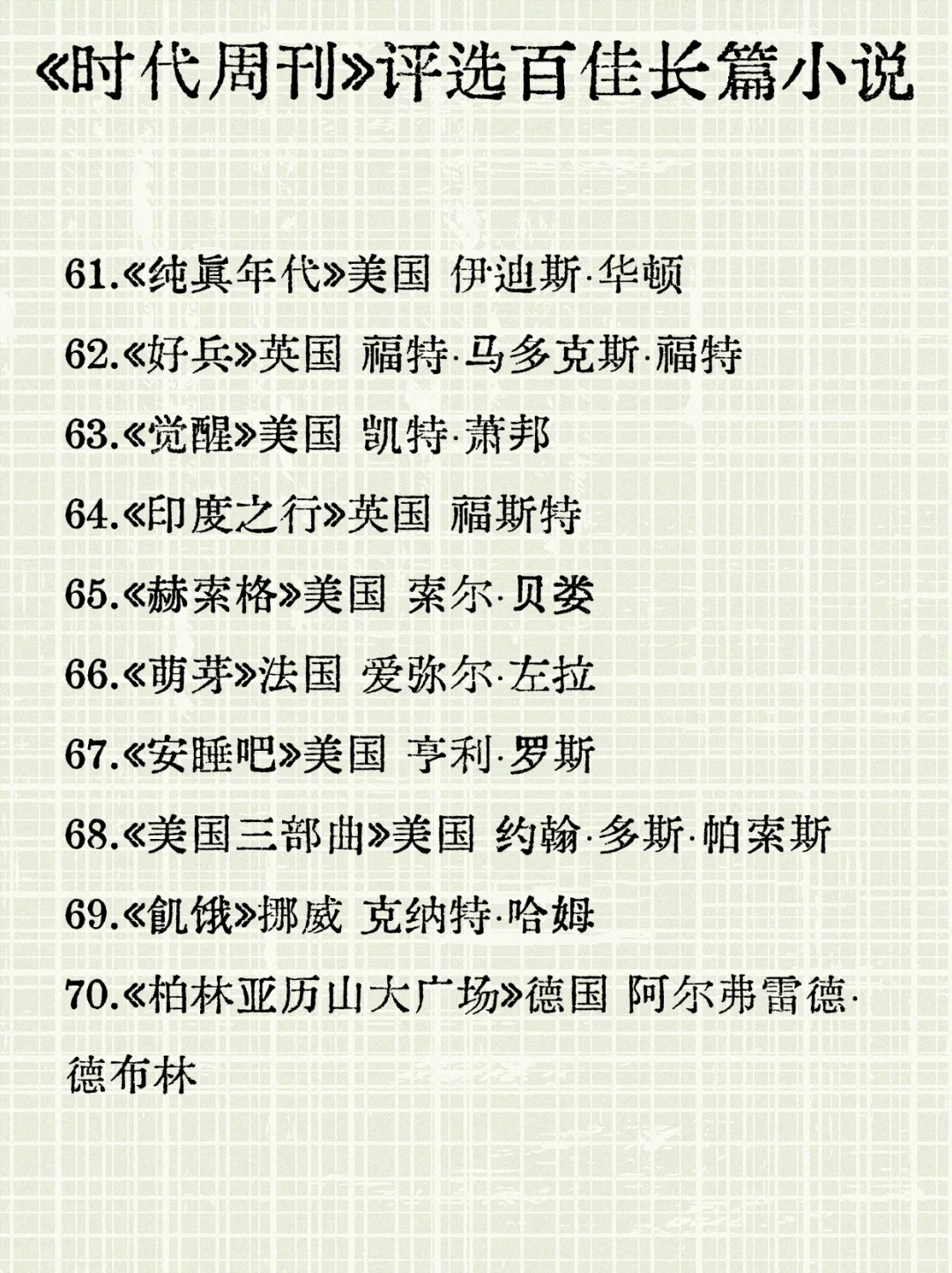 书单分享📚时代周刊评百佳长篇小说