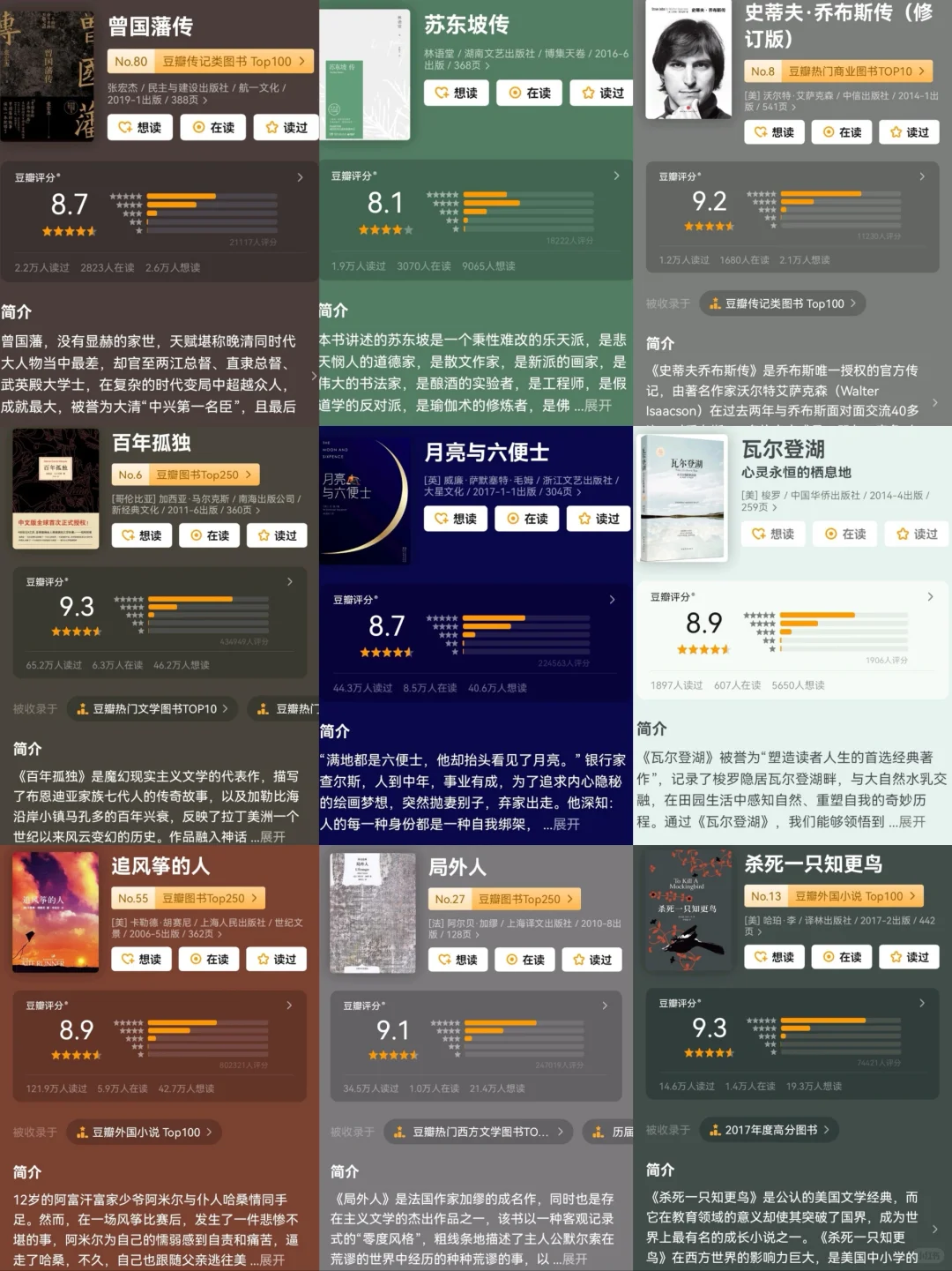人民日报推荐必读书单‖50本好书值得收藏阅