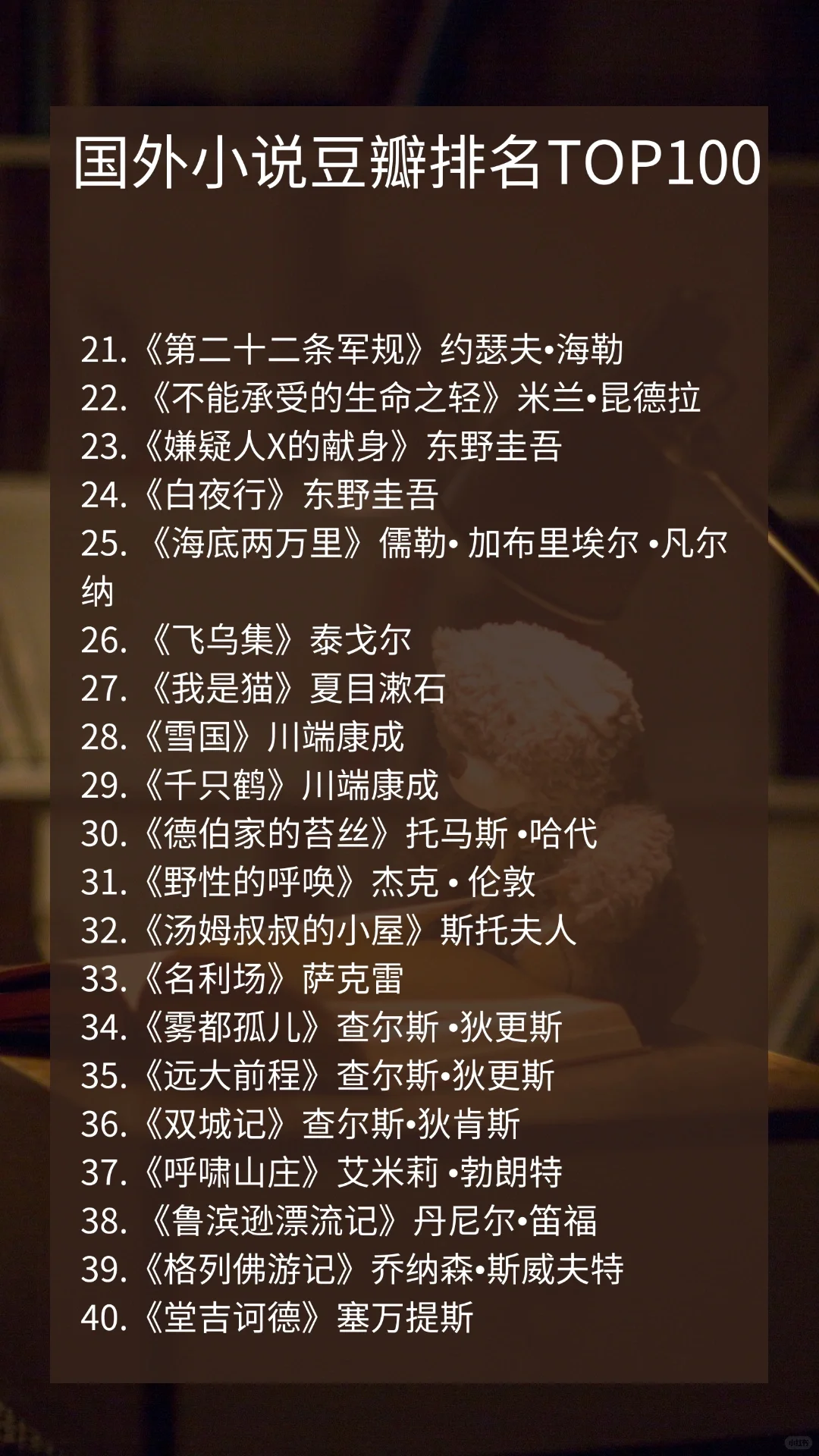 豆瓣国外小说top 100文学界的奥斯卡