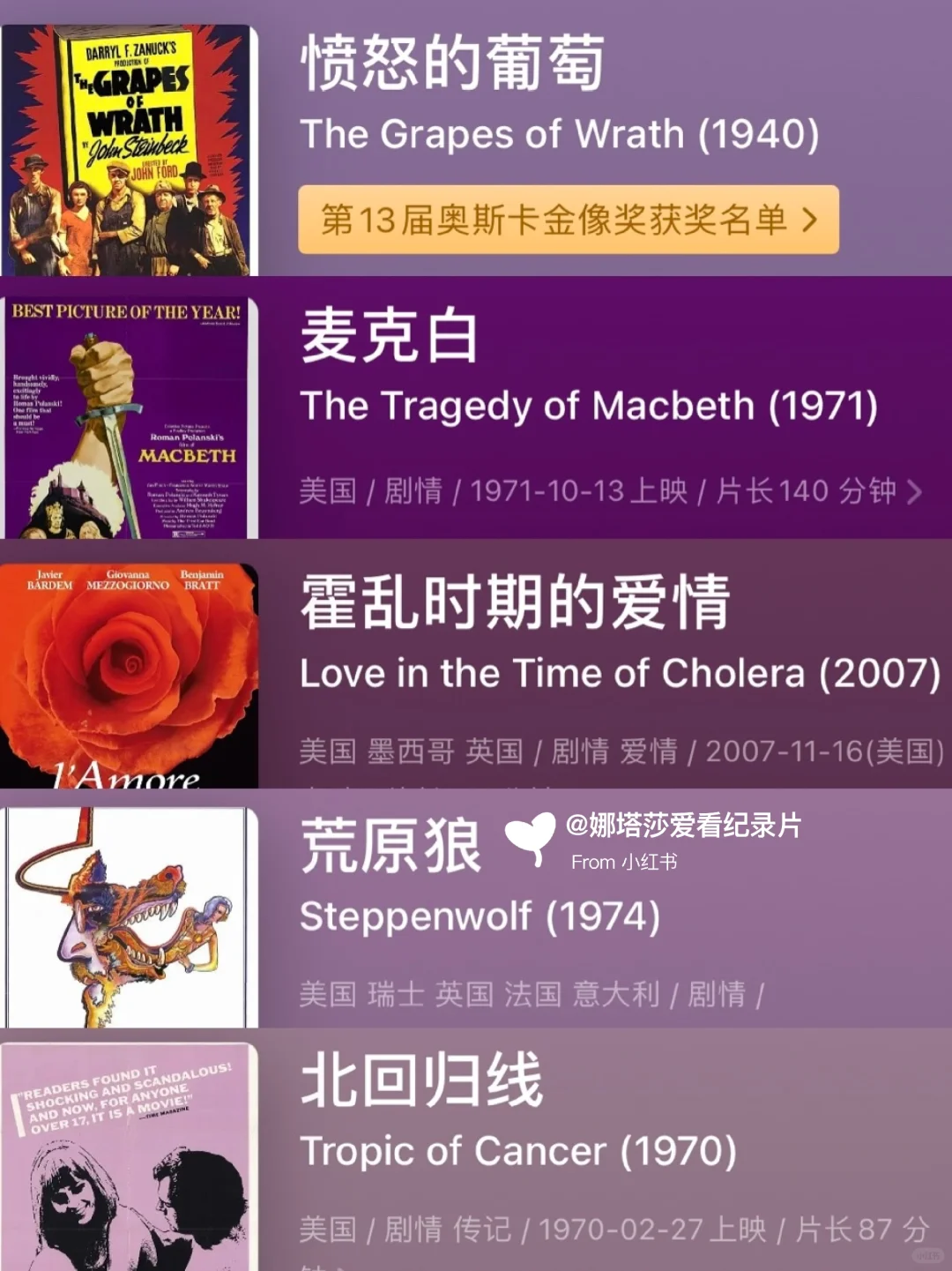 125部世界文学名著改编电影🎬‼️（上）