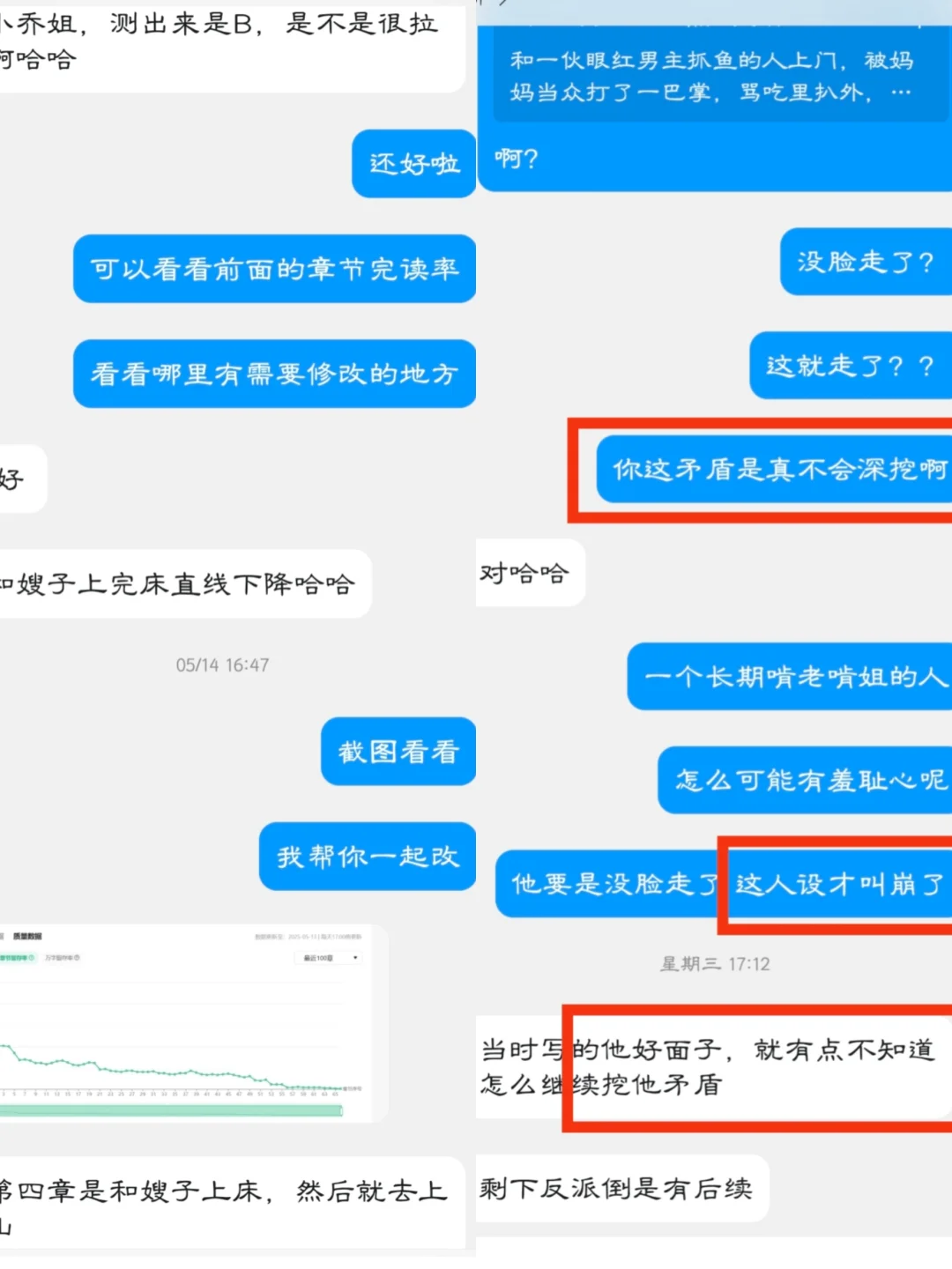 小说初测B?精修后强势逆转S级！！