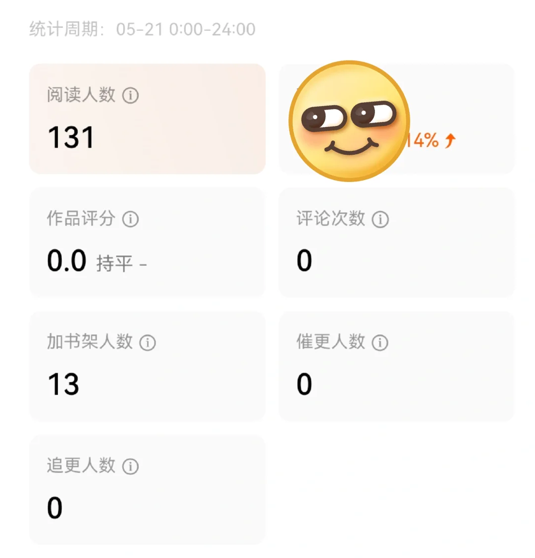 老三验证第一天！