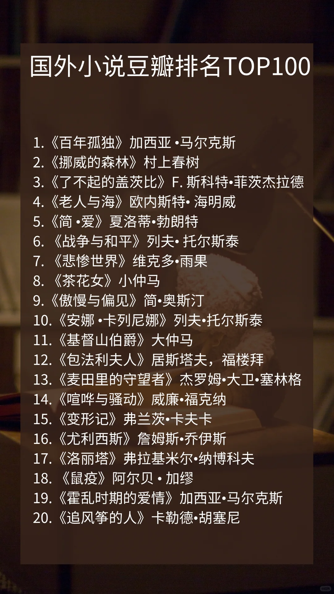 豆瓣国外小说top 100文学界的奥斯卡