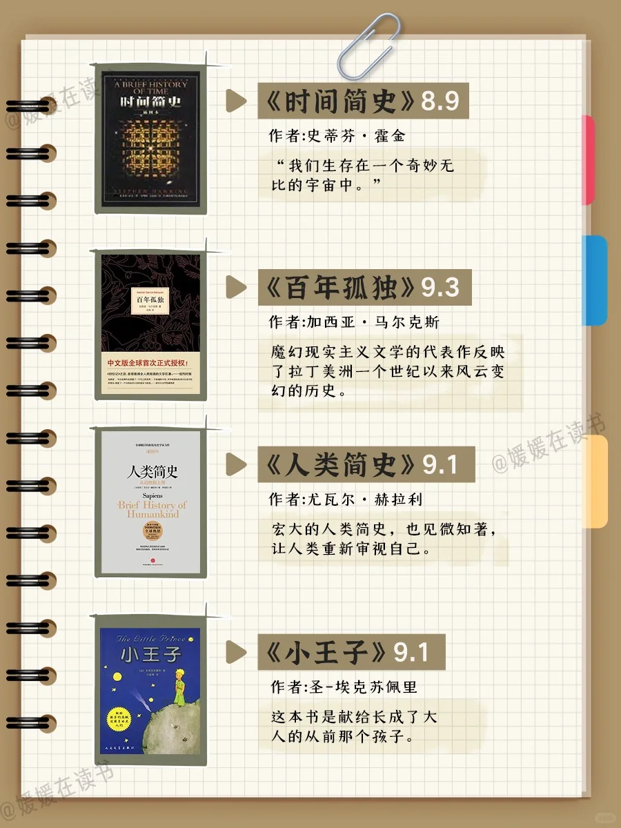 人民日报推荐🔥必读经典书籍 建议收藏