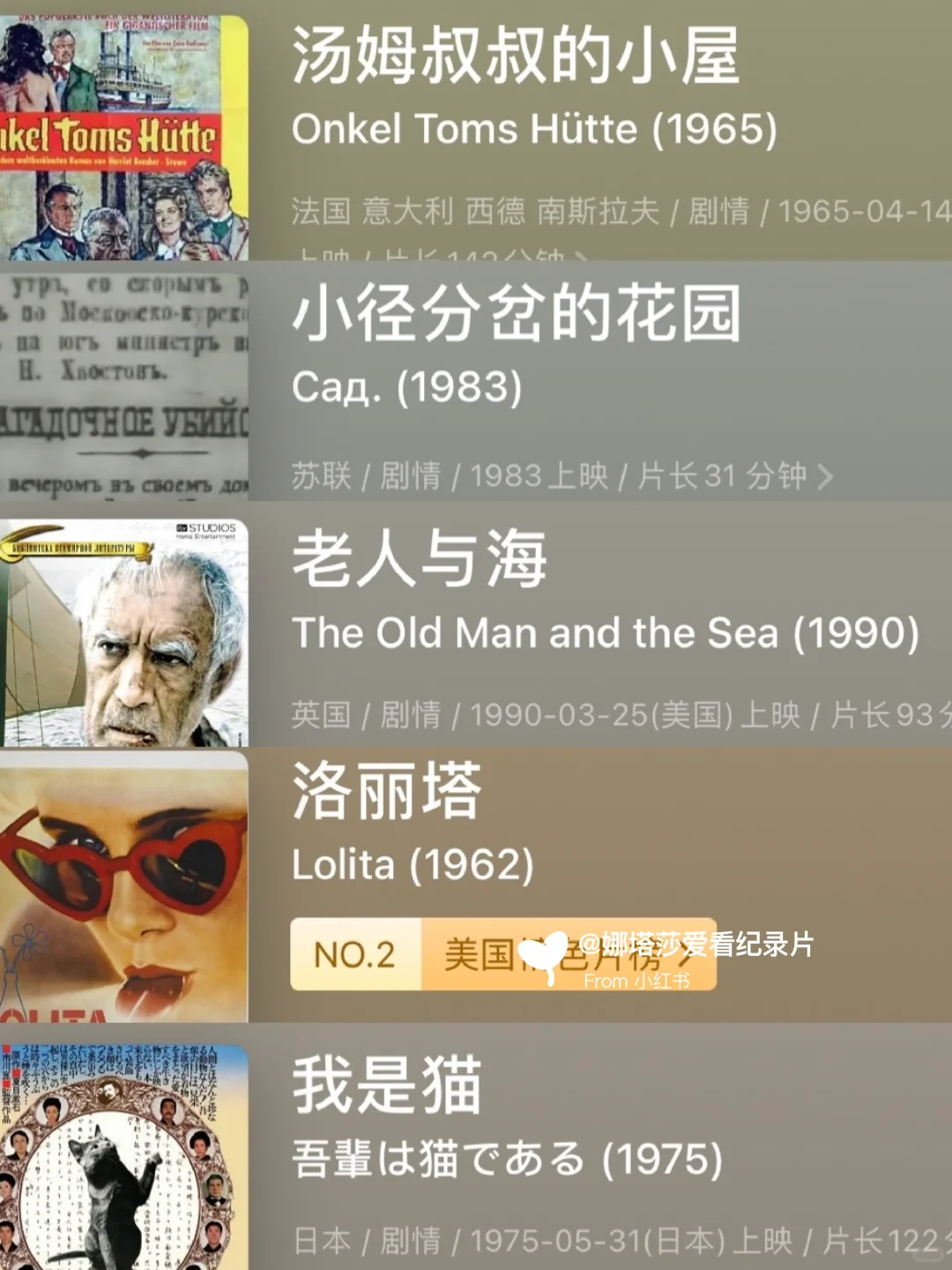 125部世界文学名著改编电影🎬‼️（上）