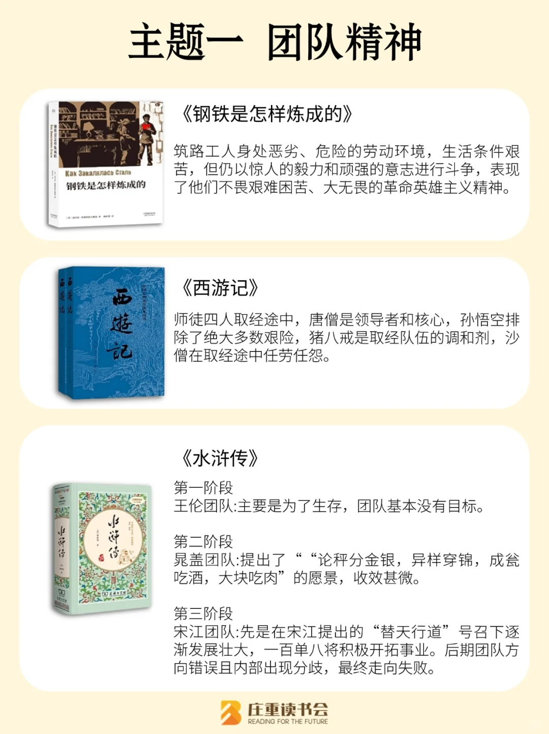 教研提醒‼这才是中考名著学习的必杀技🔥