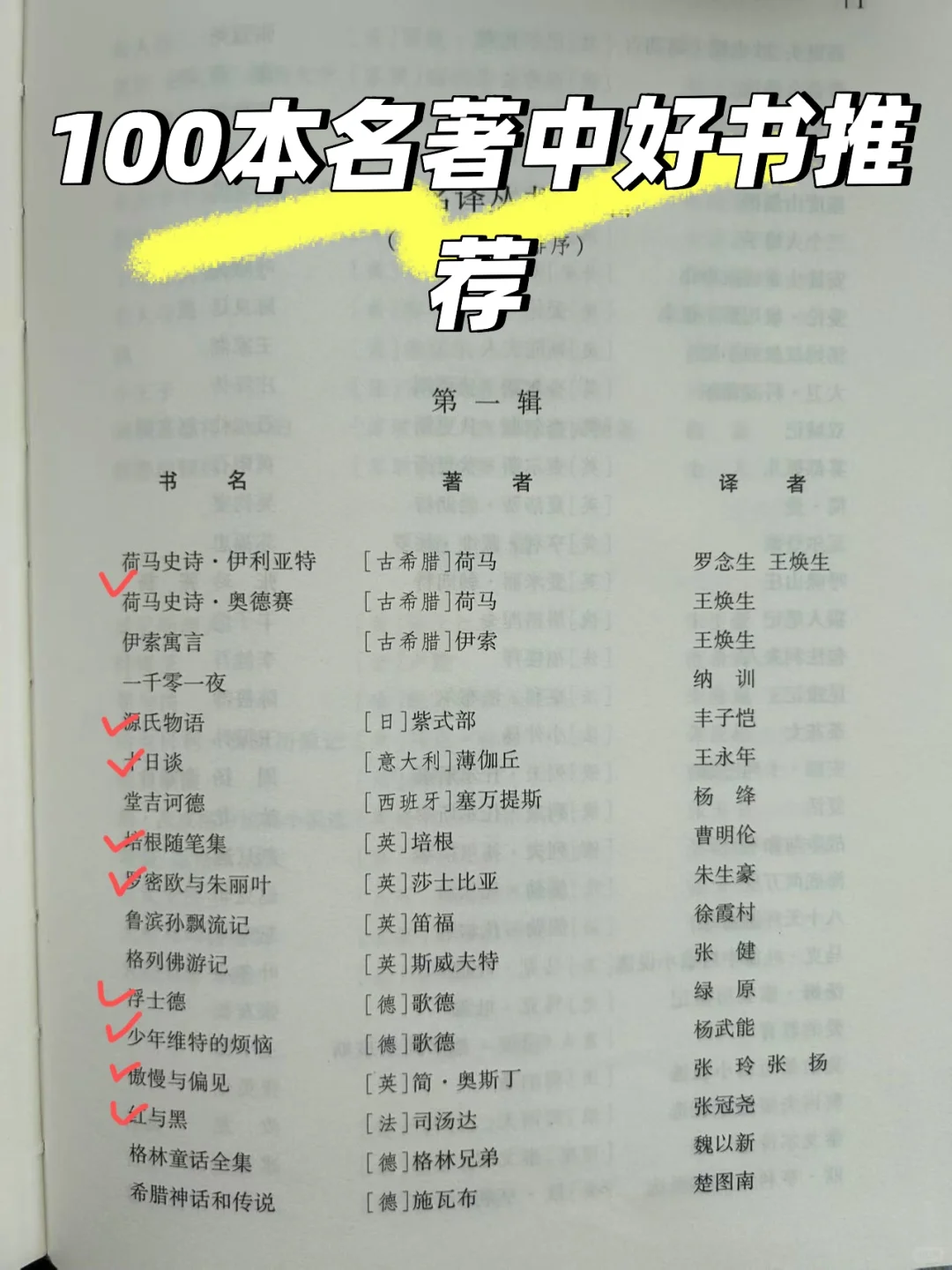 1⃣️0⃣️0⃣️本国外名著中，比较好读的书推荐