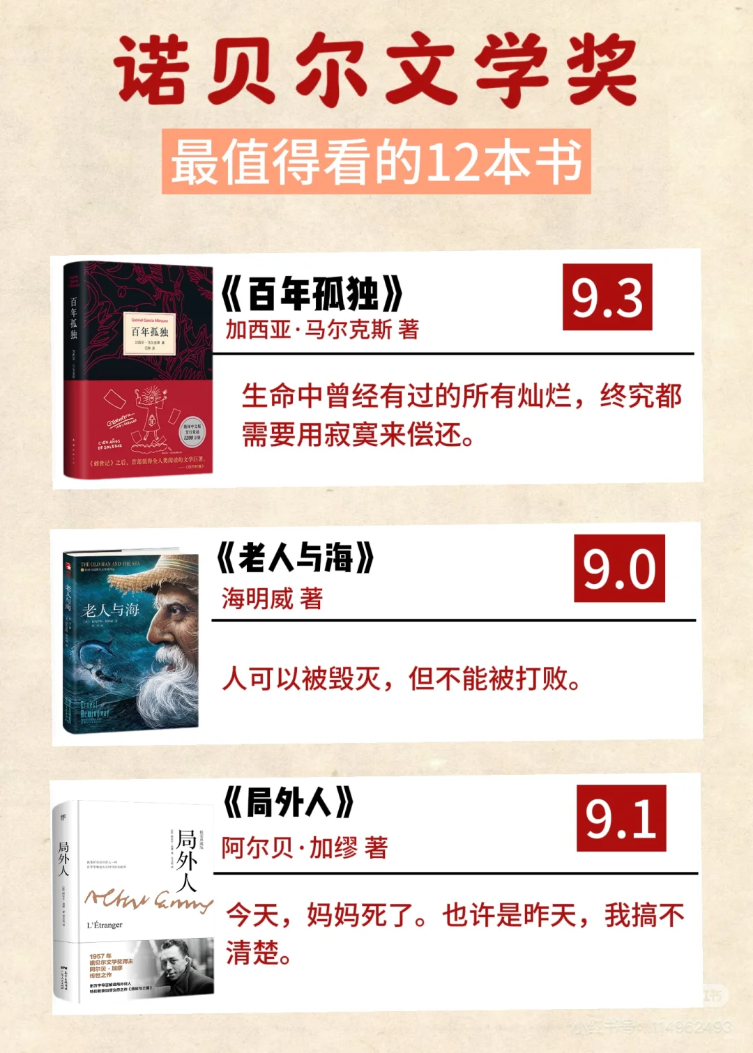 书单|诺贝尔文学奖，这12本书必读！