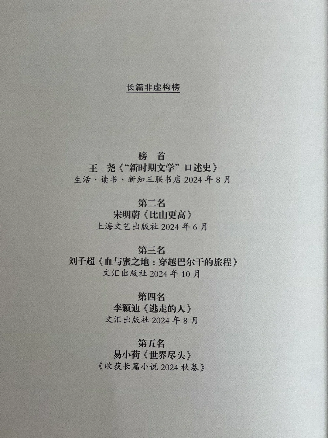 文学迷狂喜丨24收获文学榜及25长篇春卷