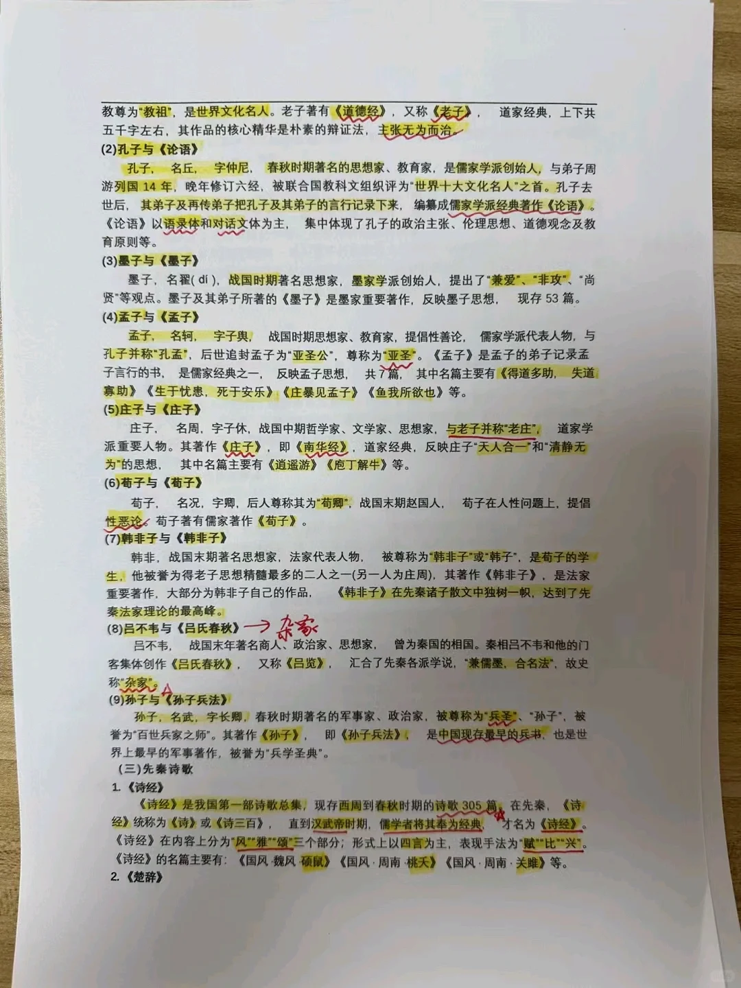 专升本文言常识