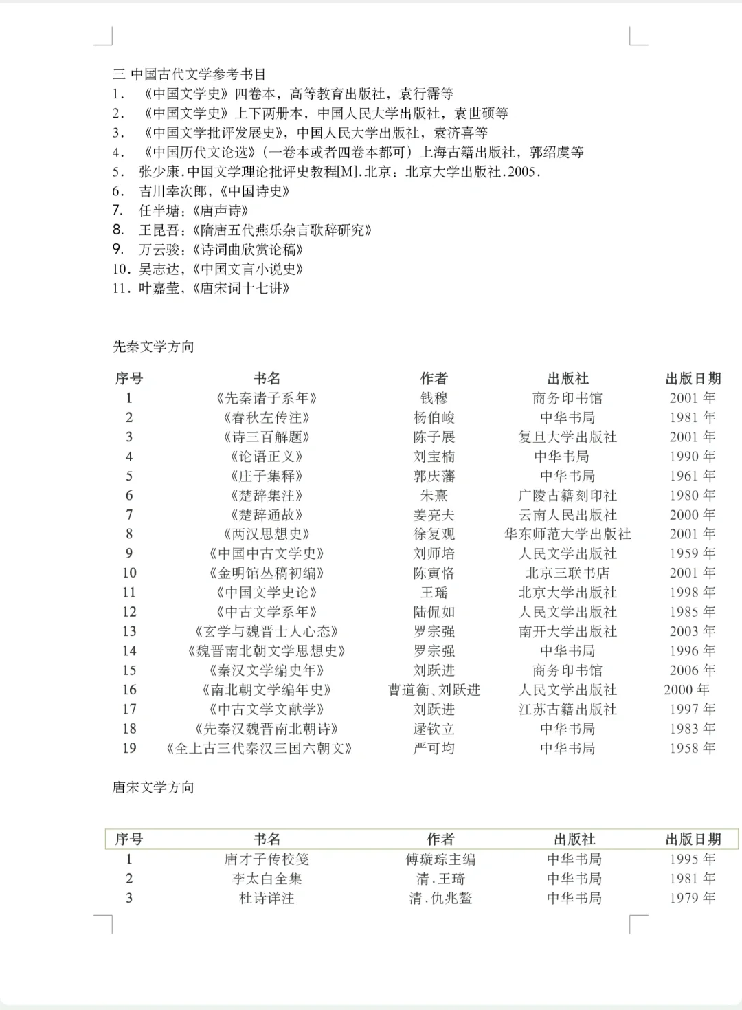 书单｜古代文学考研必读书目