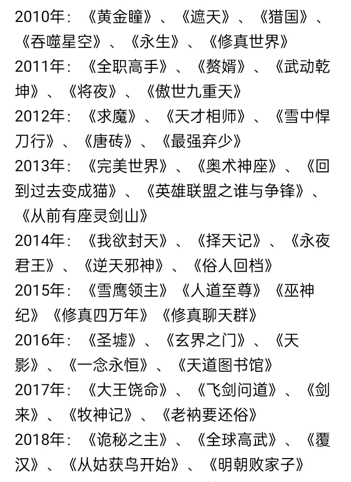 2000年到2023年.网文届每年的封神顶级小说