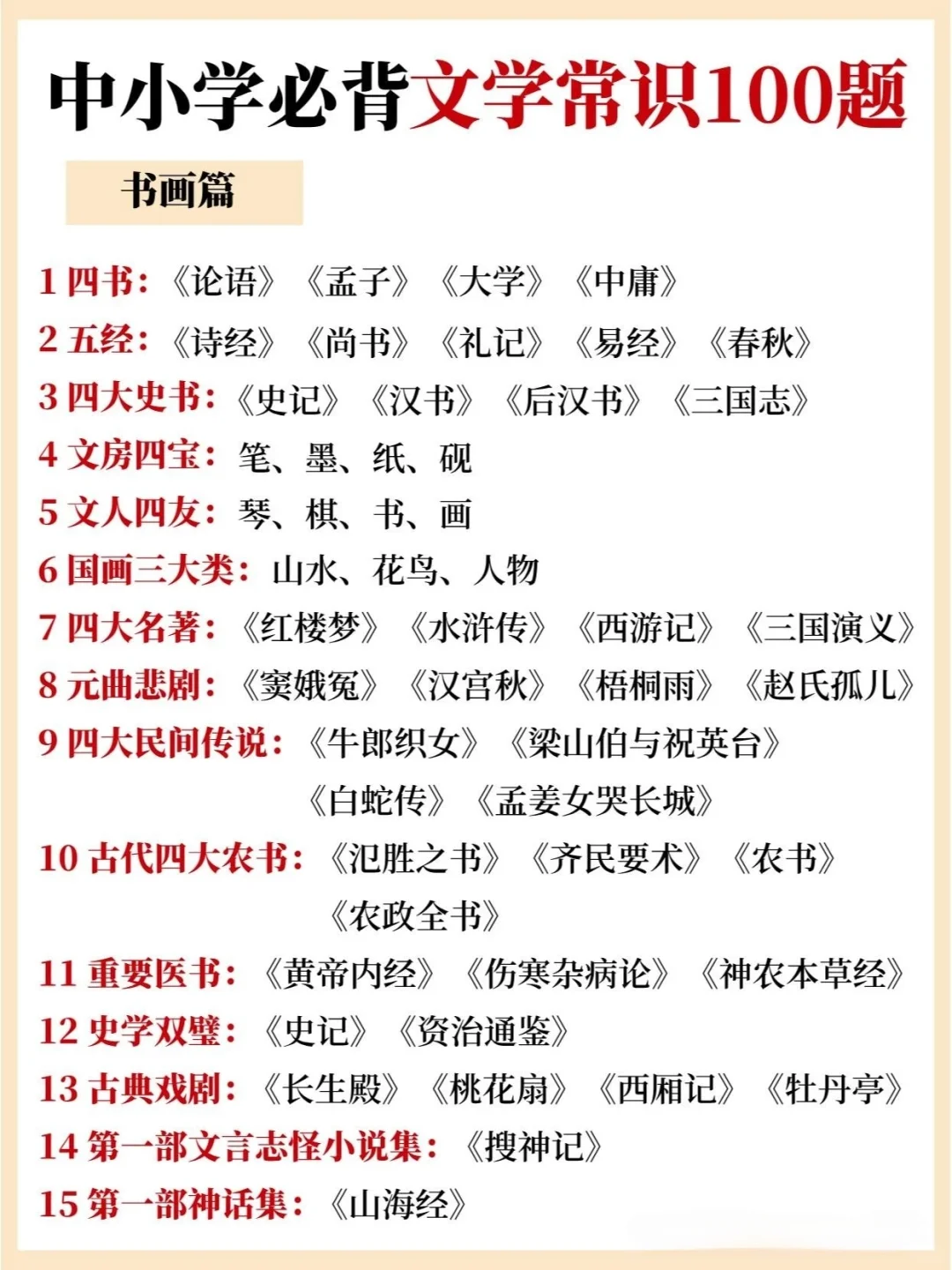 文学常识积累，每天记一记