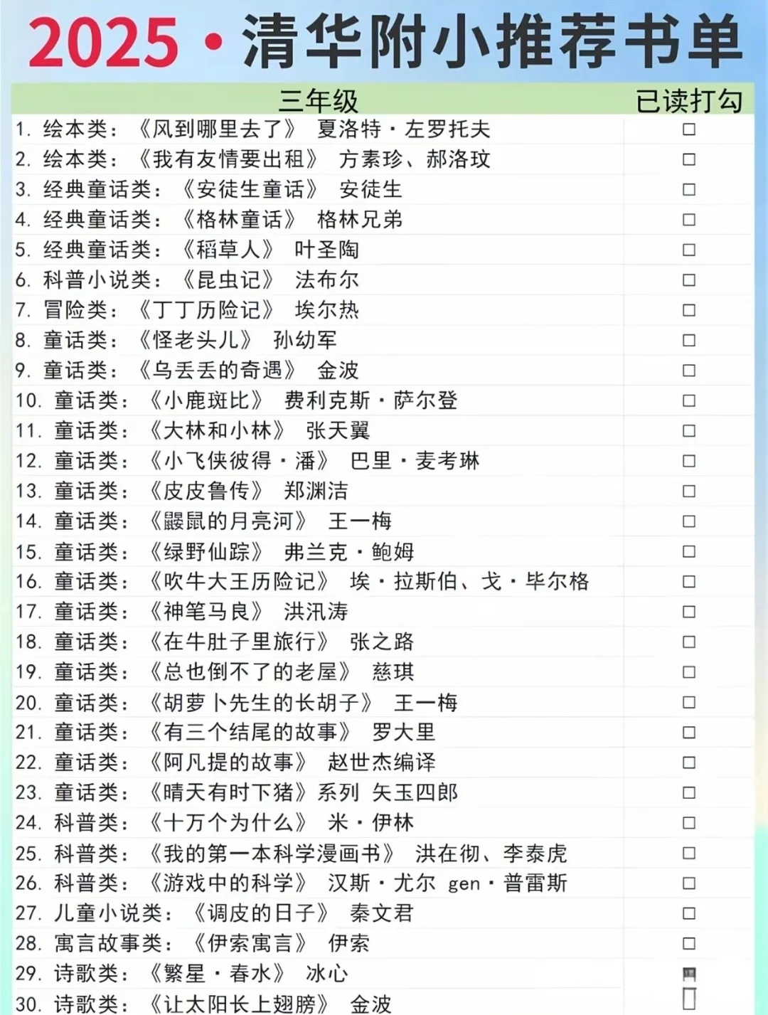 清华附小推荐阅读书单，为娃收藏，一起阅读