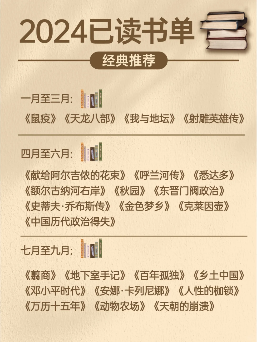 🌈9个月已读完24本书📚