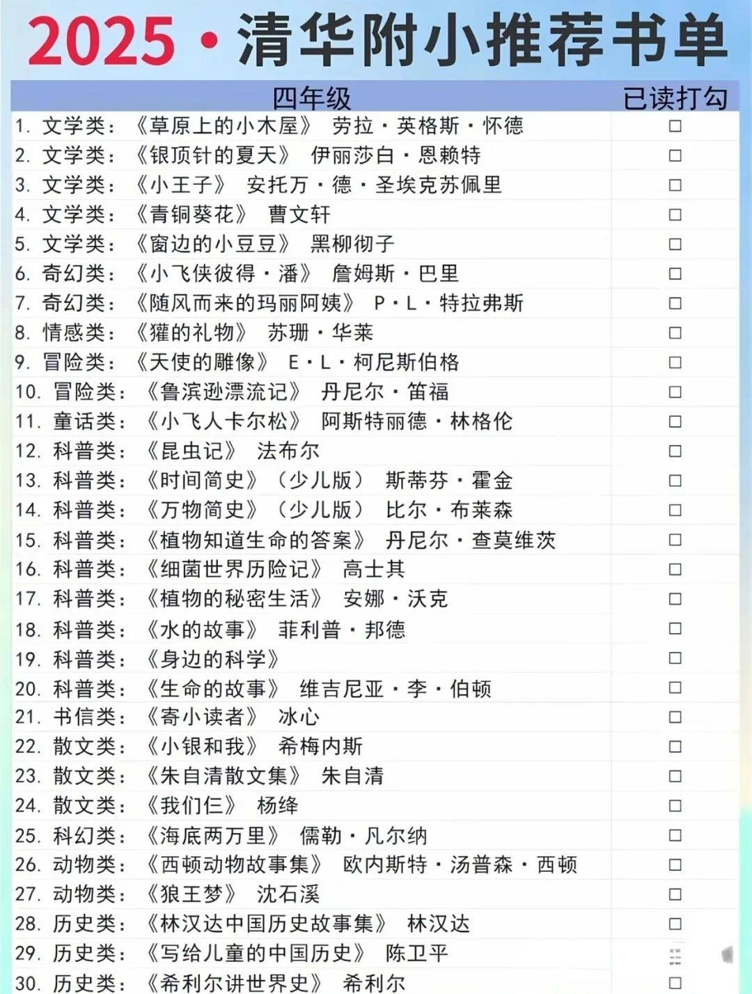清华附小推荐阅读书单，为娃收藏，一起阅读