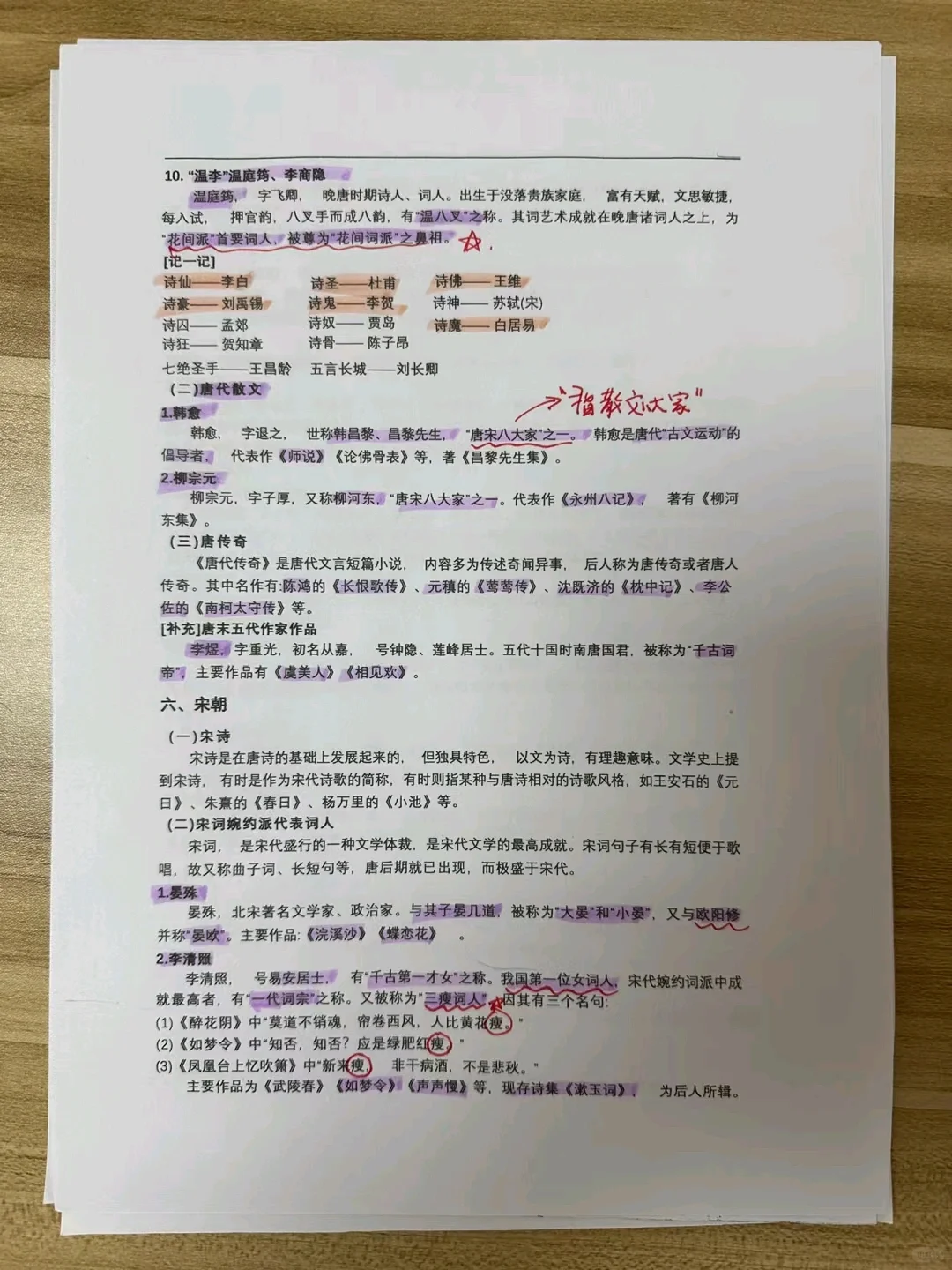 专升本文言常识