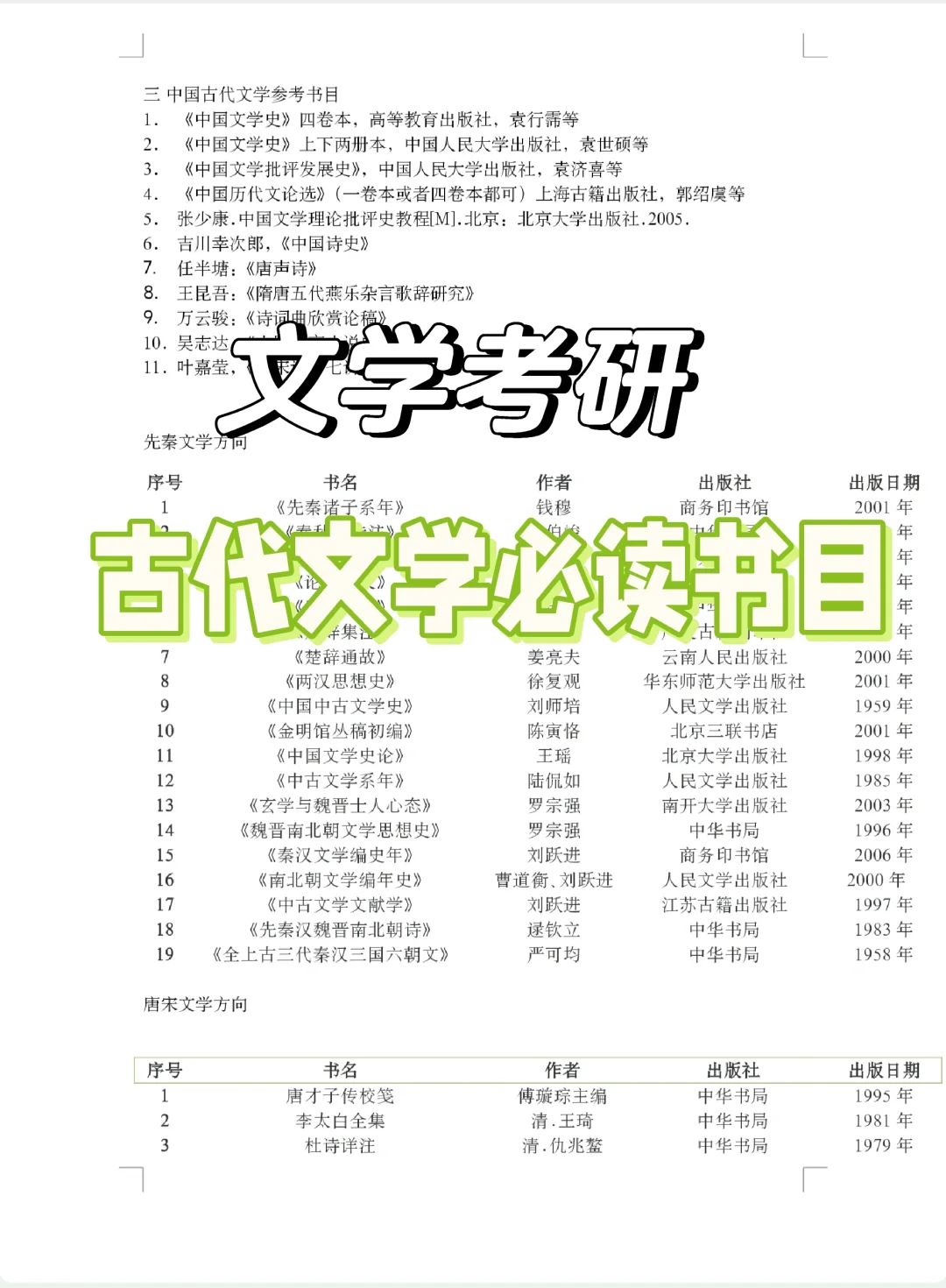 书单｜古代文学考研必读书目