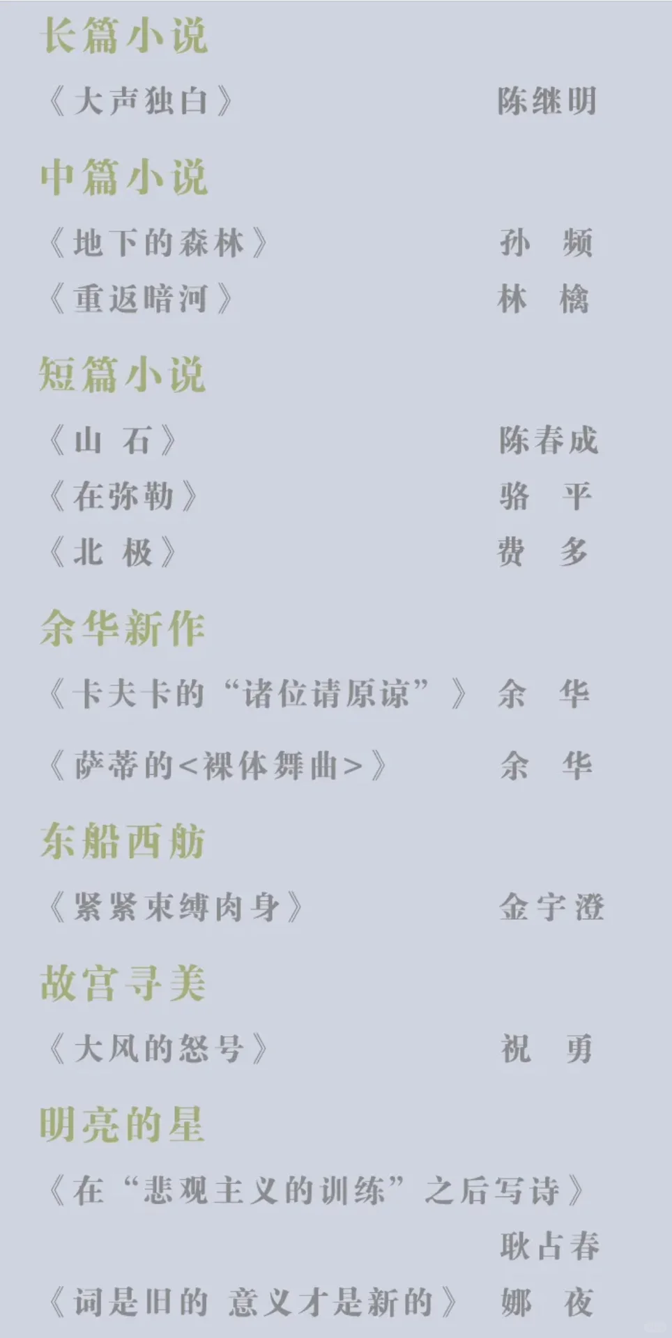 《收获》文学杂志2025年第一期目录来了