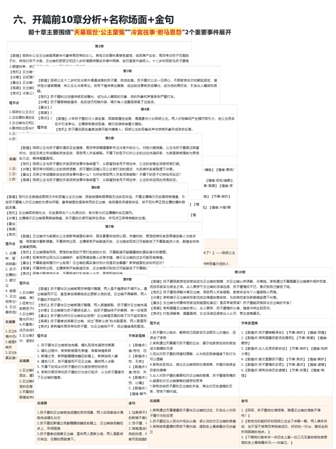 热梗-弹幕 还能火 爽在哪里 要怎么写 来看