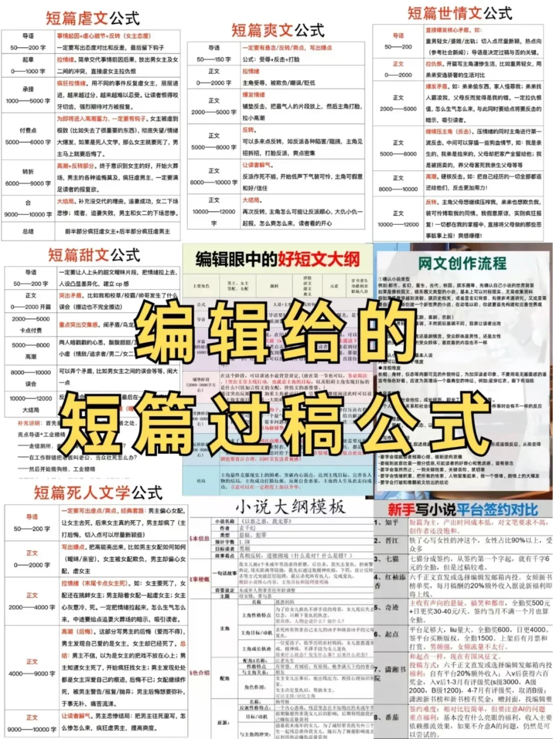 突然发现，写这些类型特别容易爆！