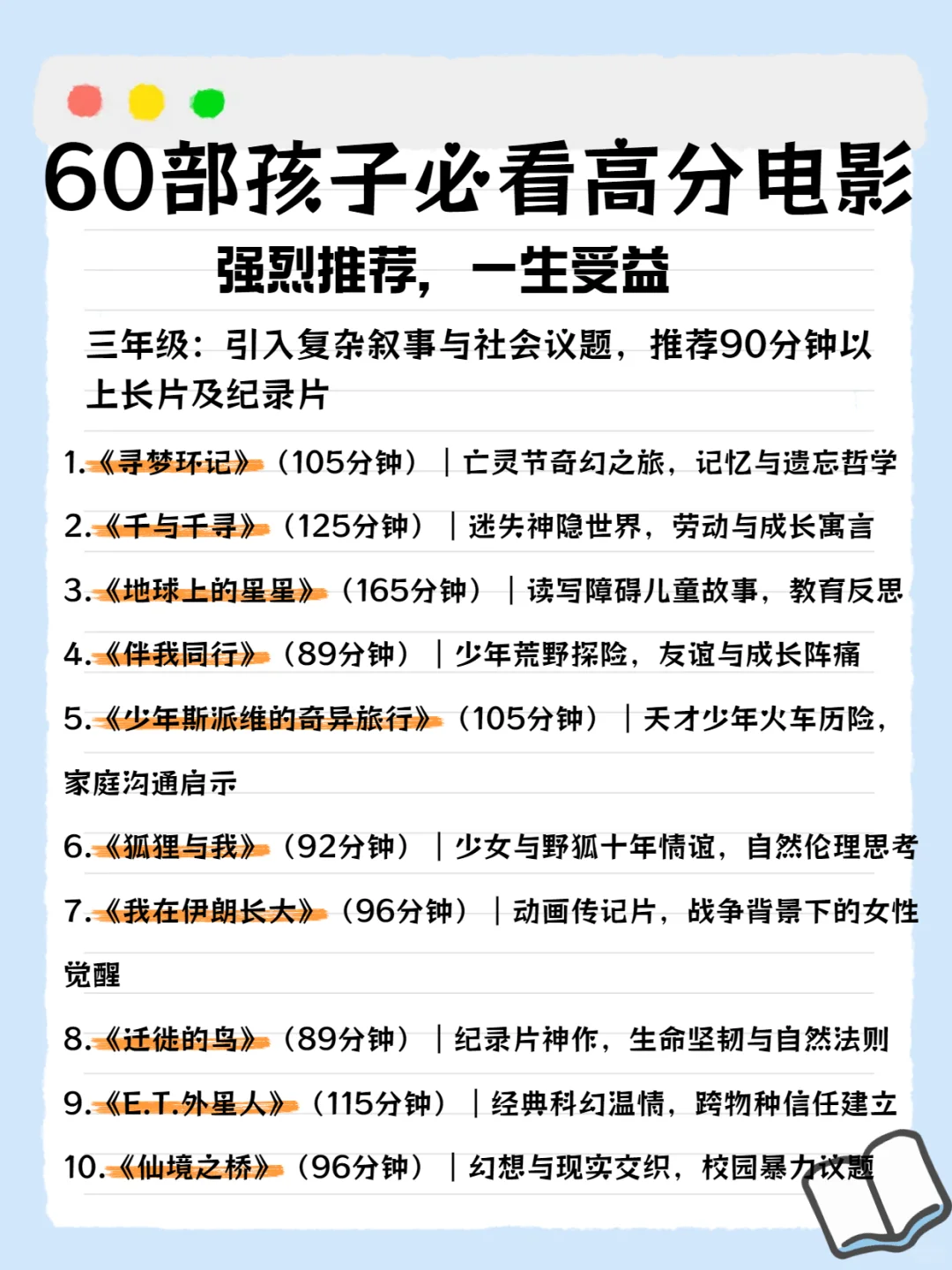 60部小学生必看高分电影，强烈推荐！