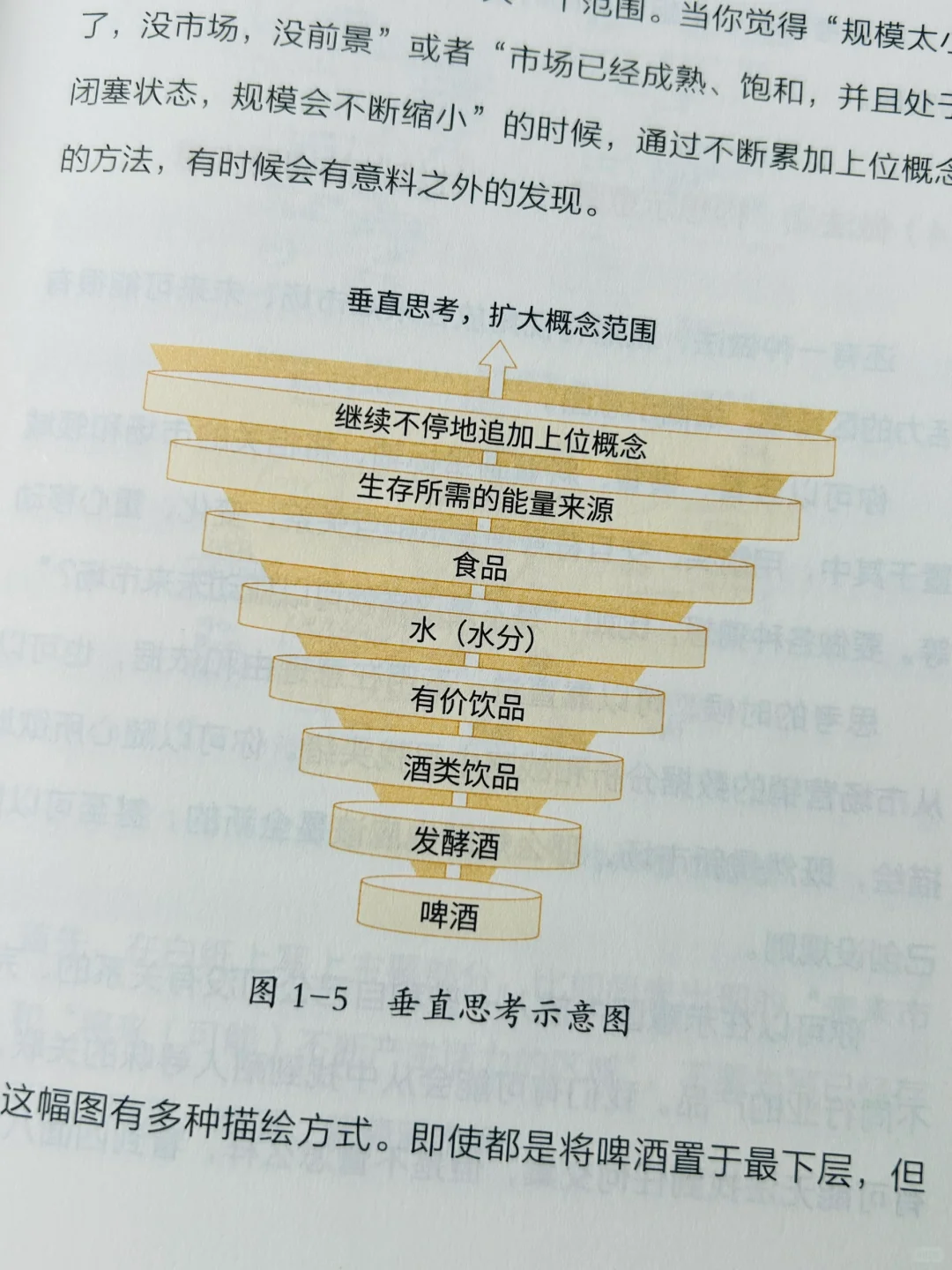 爆肝总结❗品牌主理人必看！教你24招打造爆款