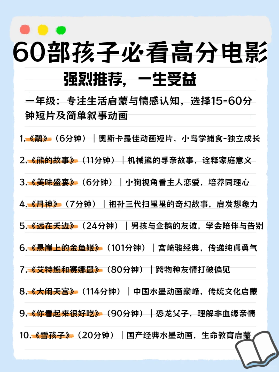 60部小学生必看高分电影，强烈推荐！