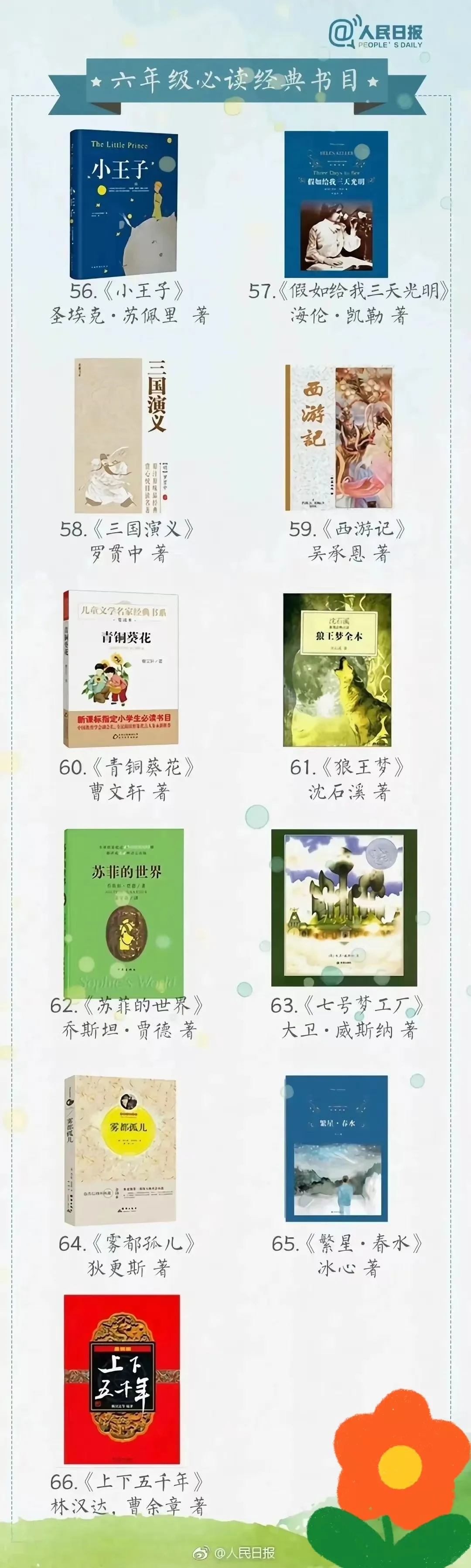 小学生暑假阅读推荐书目清单