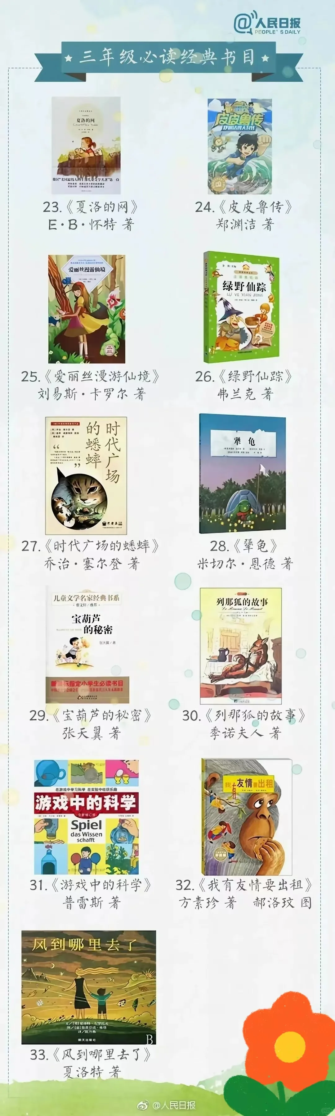 小学生暑假阅读推荐书目清单